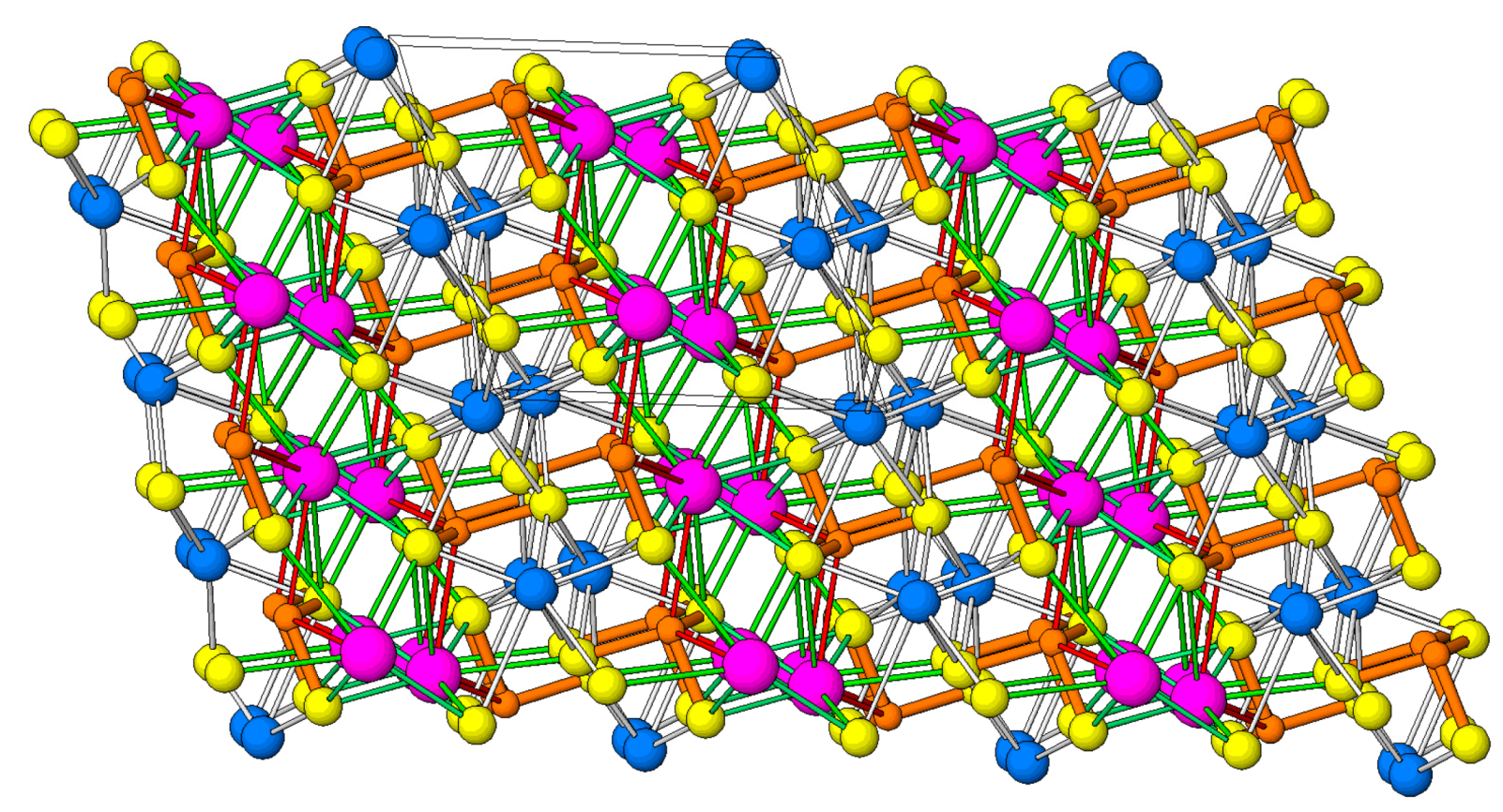 Minerals 08 00478 g072 Minerals 08 00478 g072