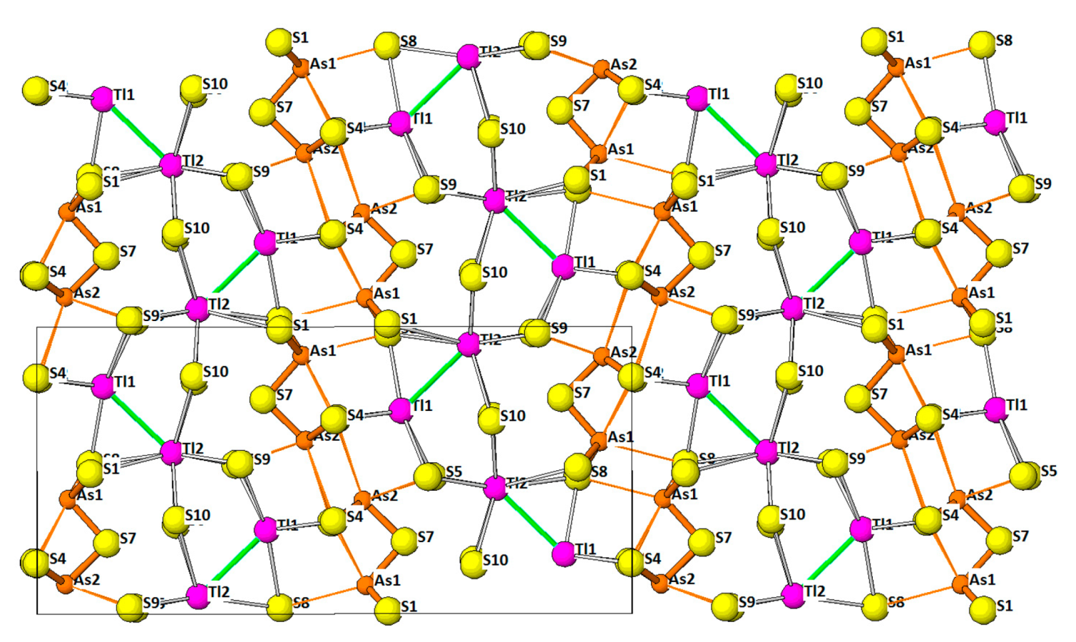 Minerals 08 00478 g075 Minerals 08 00478 g075