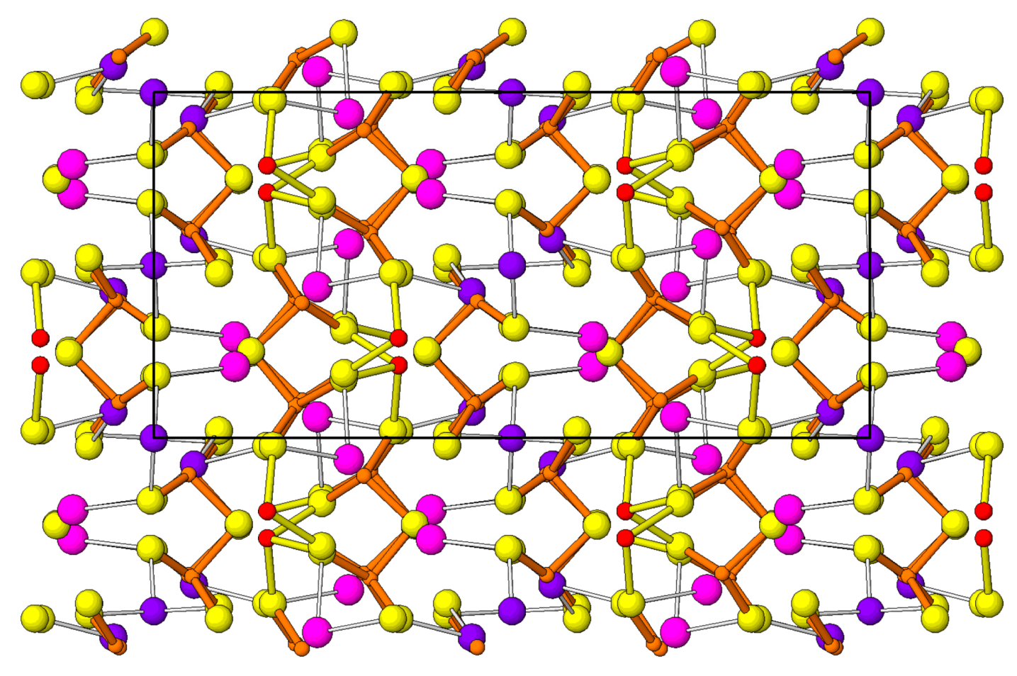 Minerals 08 00478 g076 Minerals 08 00478 g076