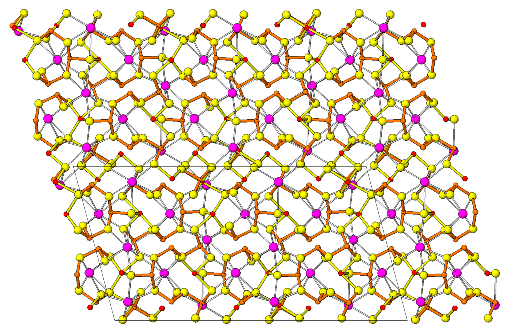 Minerals 08 00478 g077 Minerals 08 00478 g077