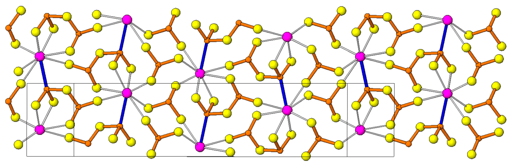 Minerals 08 00478 g079 Minerals 08 00478 g079