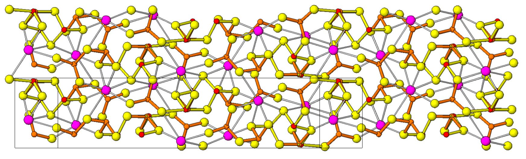 Minerals 08 00478 g080 Minerals 08 00478 g080