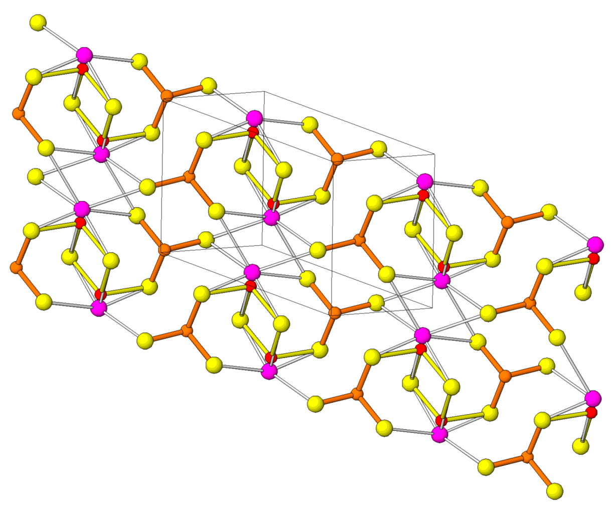 Minerals 08 00478 g082 Minerals 08 00478 g082