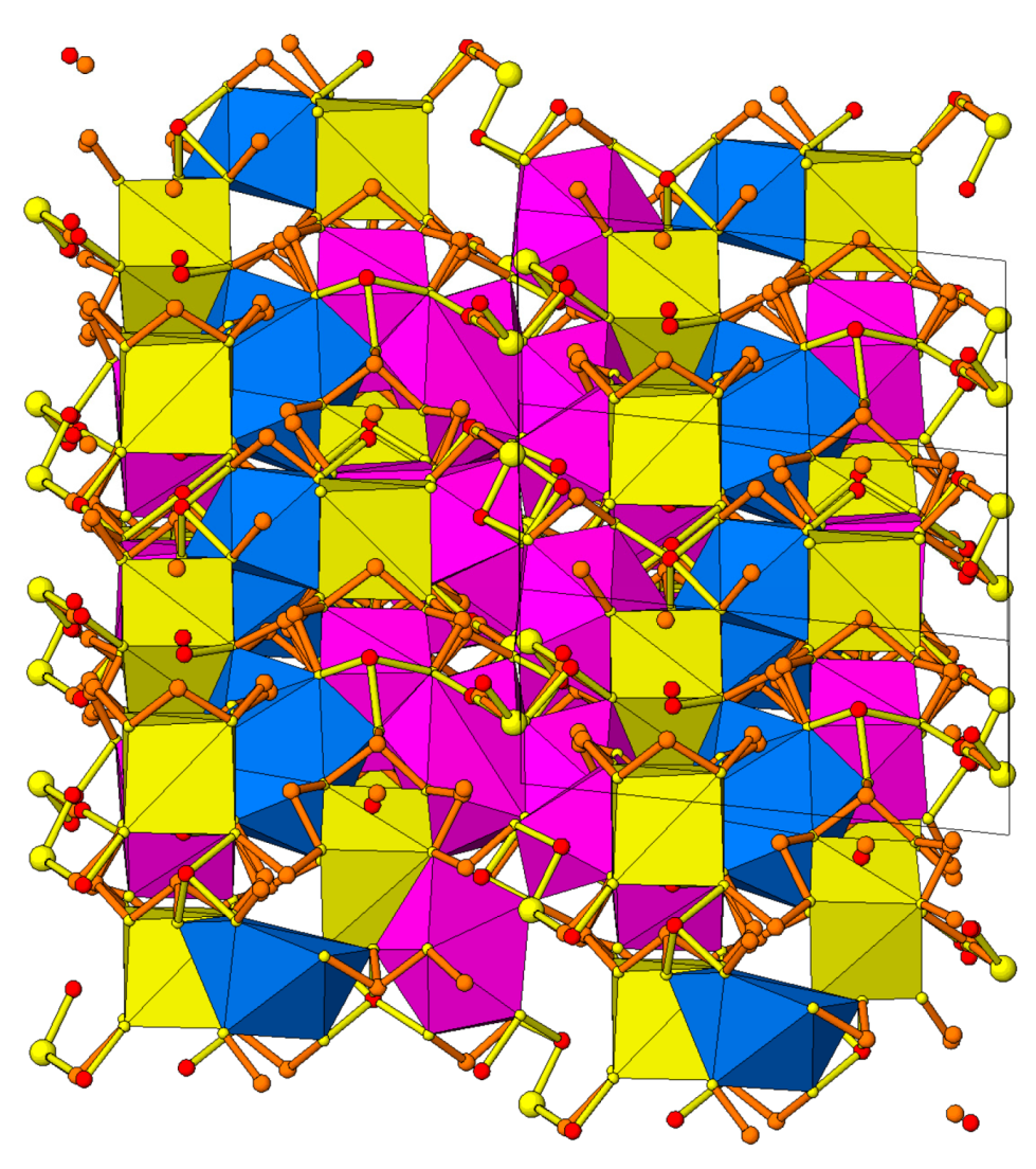 Minerals 08 00478 g084 Minerals 08 00478 g084