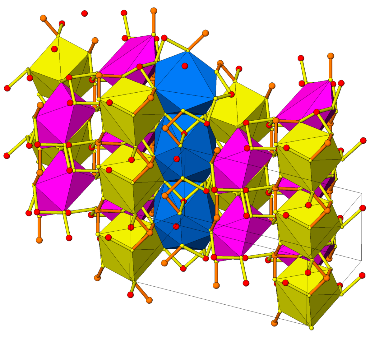 Minerals 08 00478 g085 Minerals 08 00478 g085