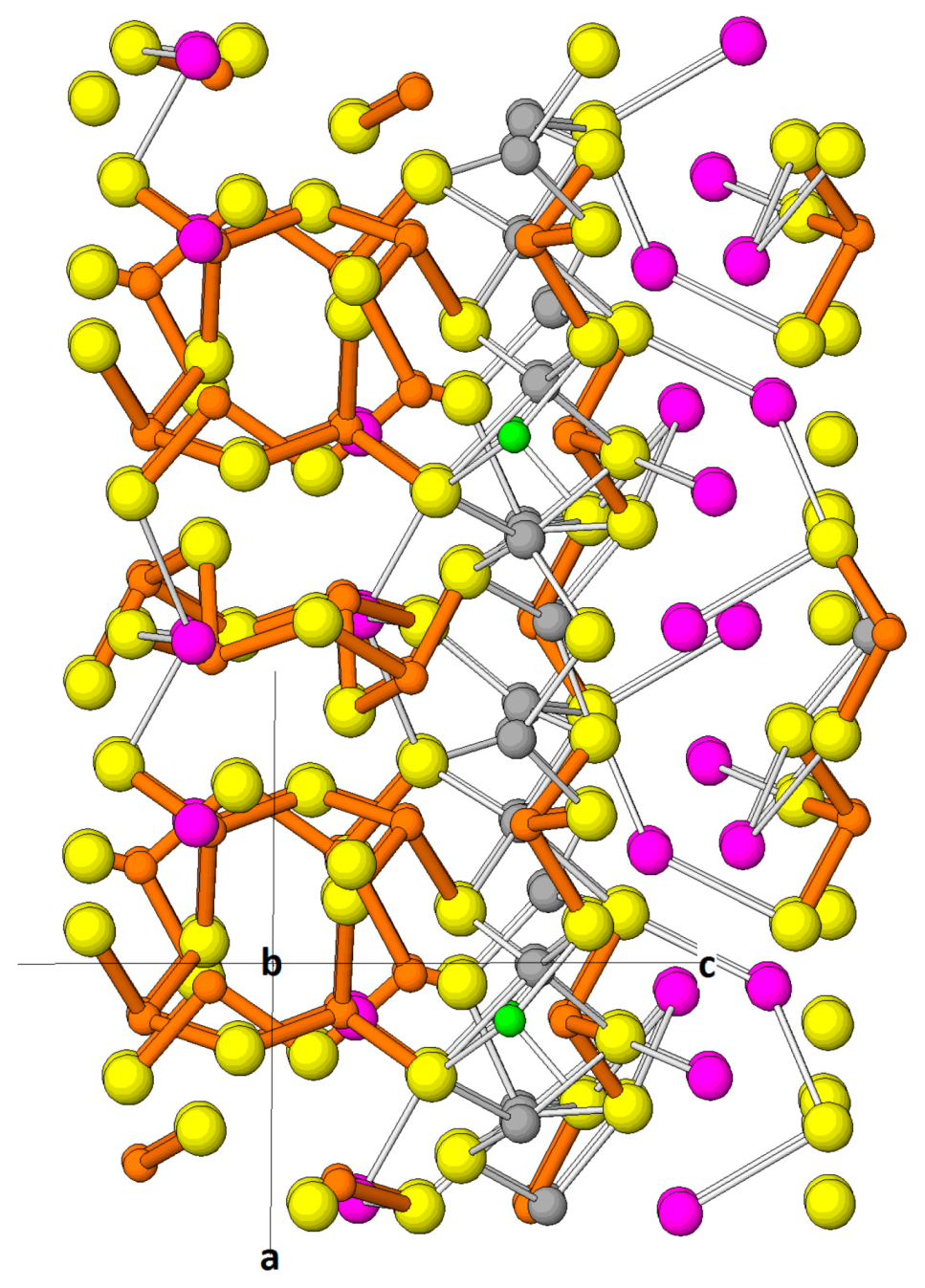 Minerals 08 00478 g088 Minerals 08 00478 g088