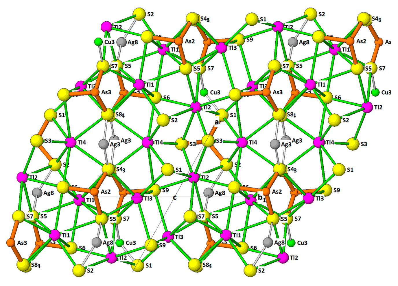 Minerals 08 00478 g089 Minerals 08 00478 g089