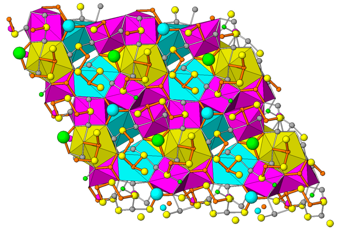 Minerals 08 00478 g090 Minerals 08 00478 g090