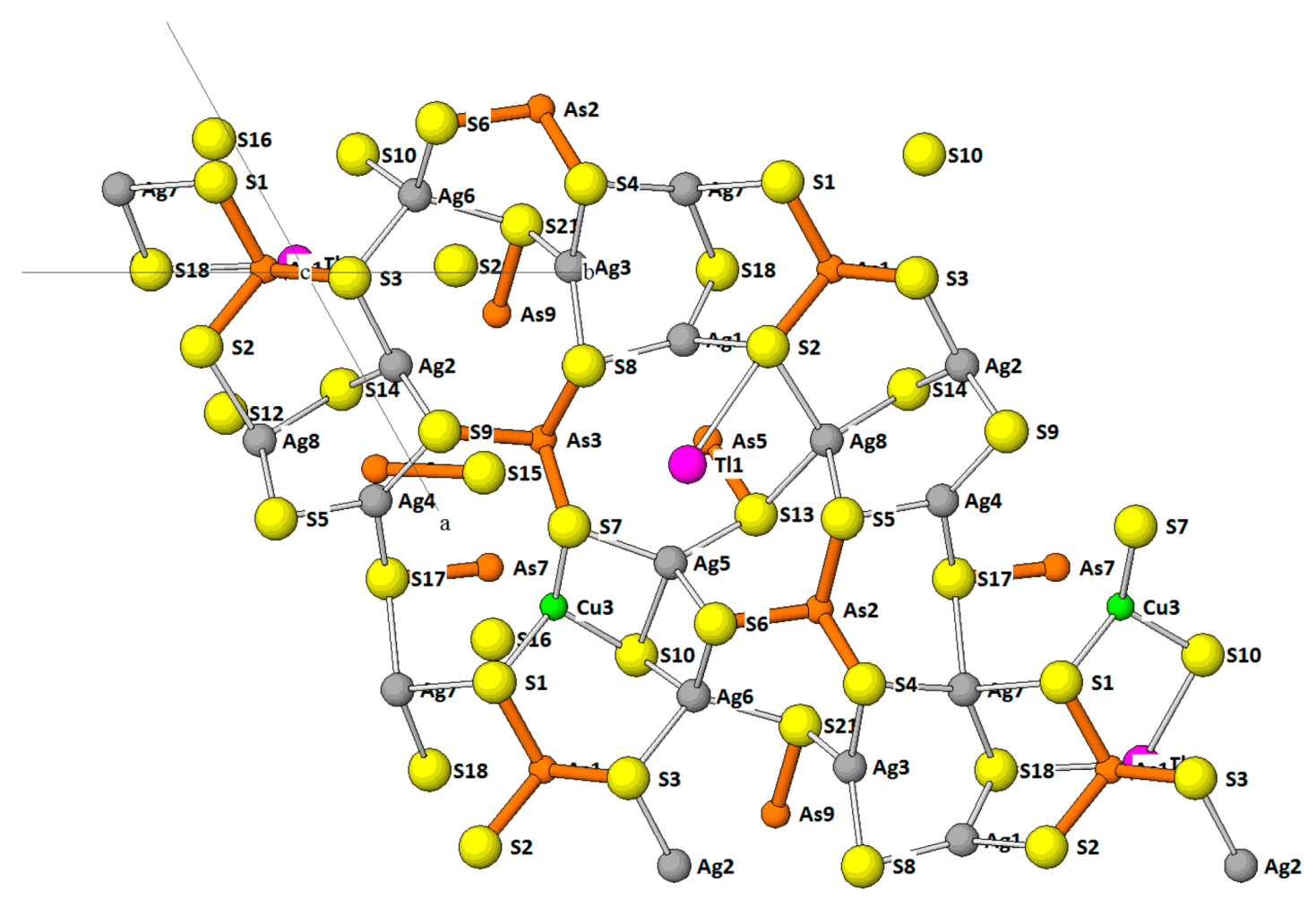 Minerals 08 00478 g091 Minerals 08 00478 g091