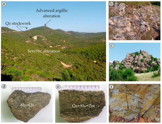 Minerals Free Full Text Mineralogical Study Of The Advanced