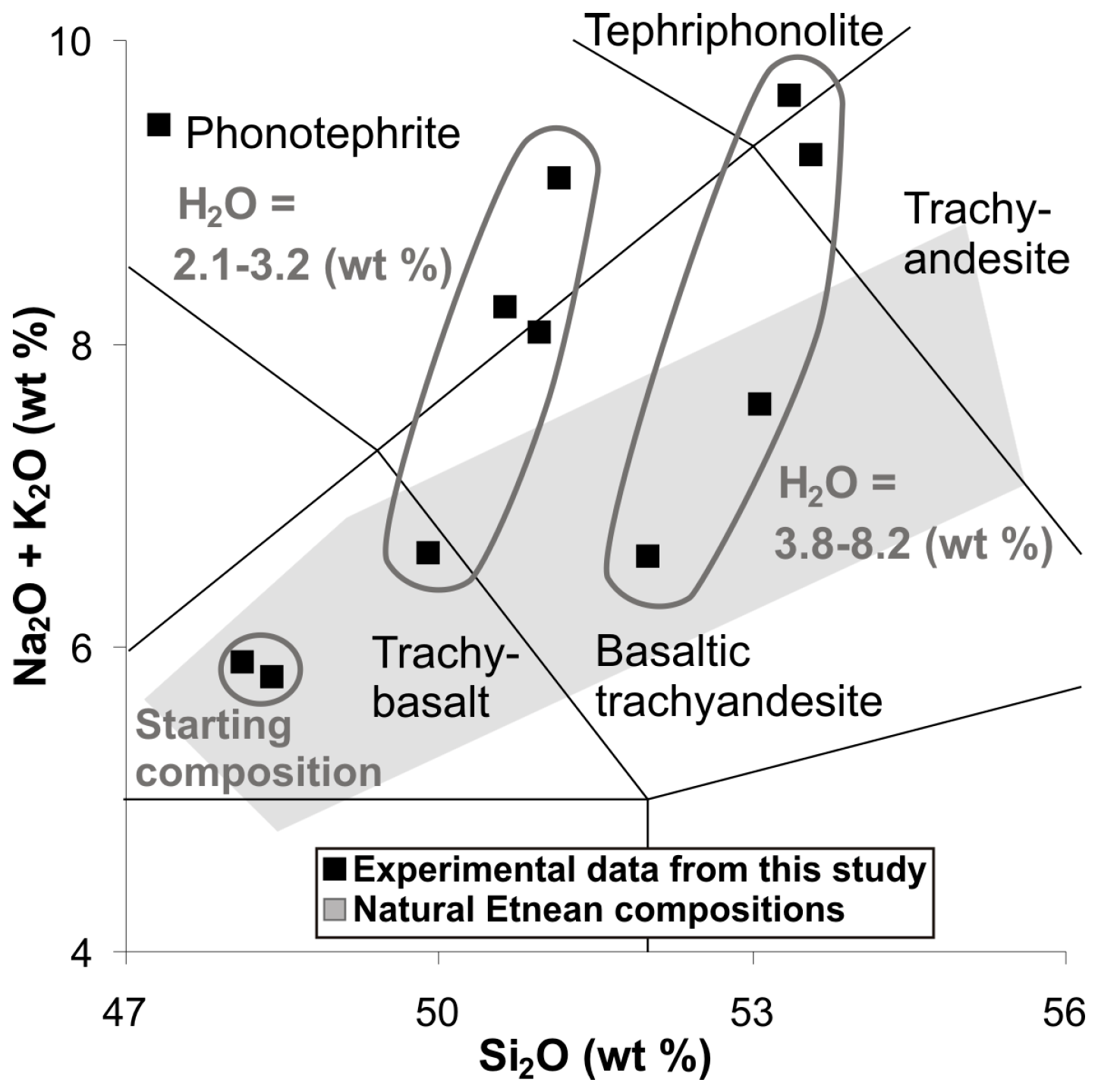 Minerals 08 00482 g002 Minerals 08 00482 g002