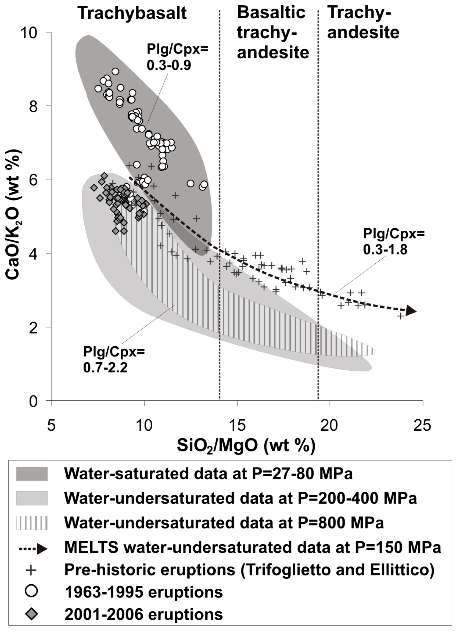 Minerals 08 00482 g004 Minerals 08 00482 g004