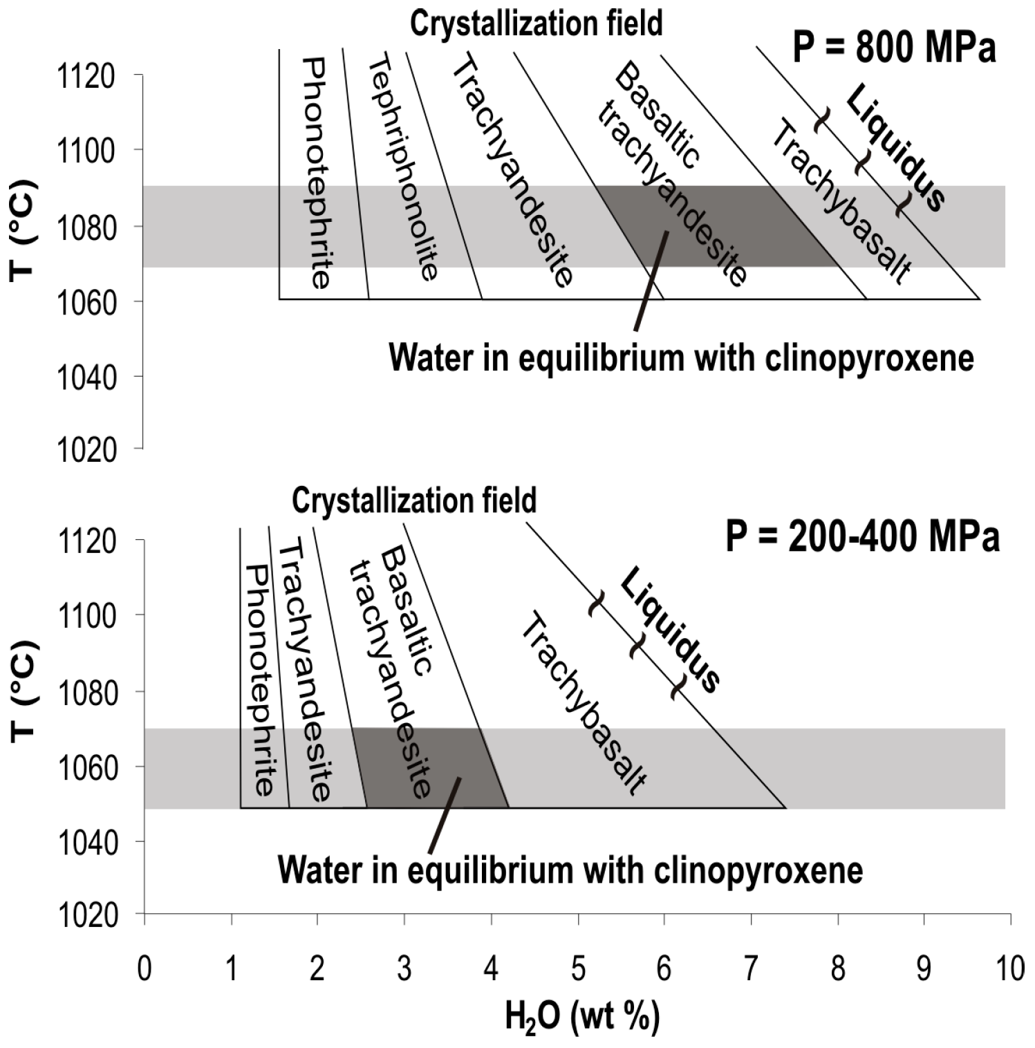 Minerals 08 00482 g006 Minerals 08 00482 g006