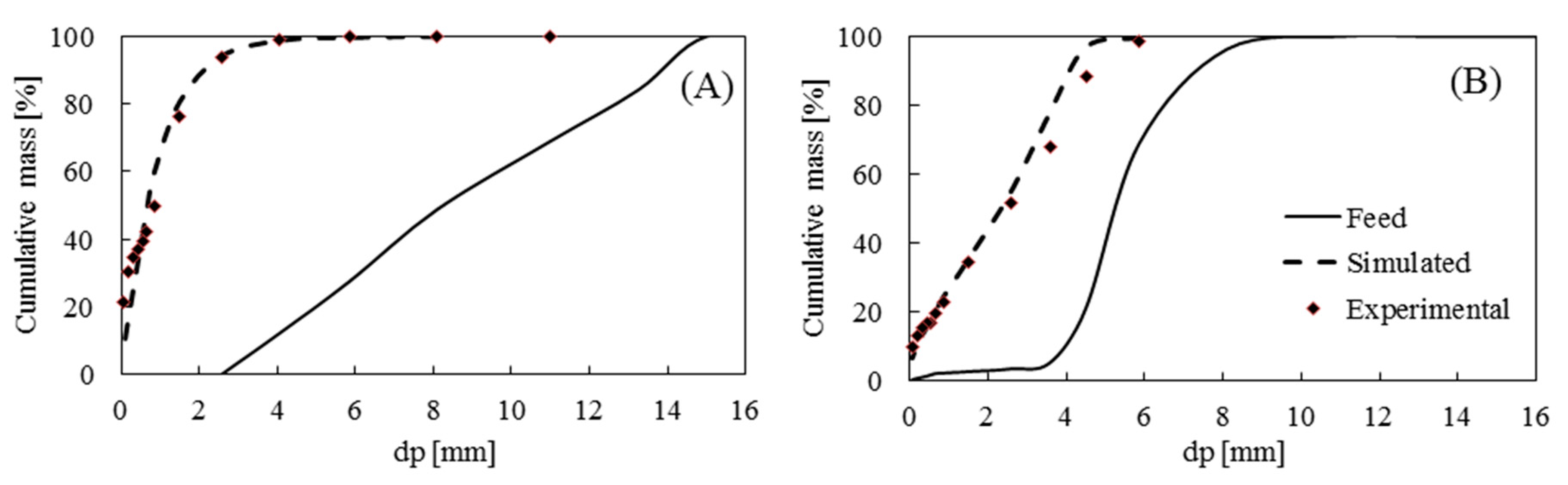 Minerals 08 00483 g019