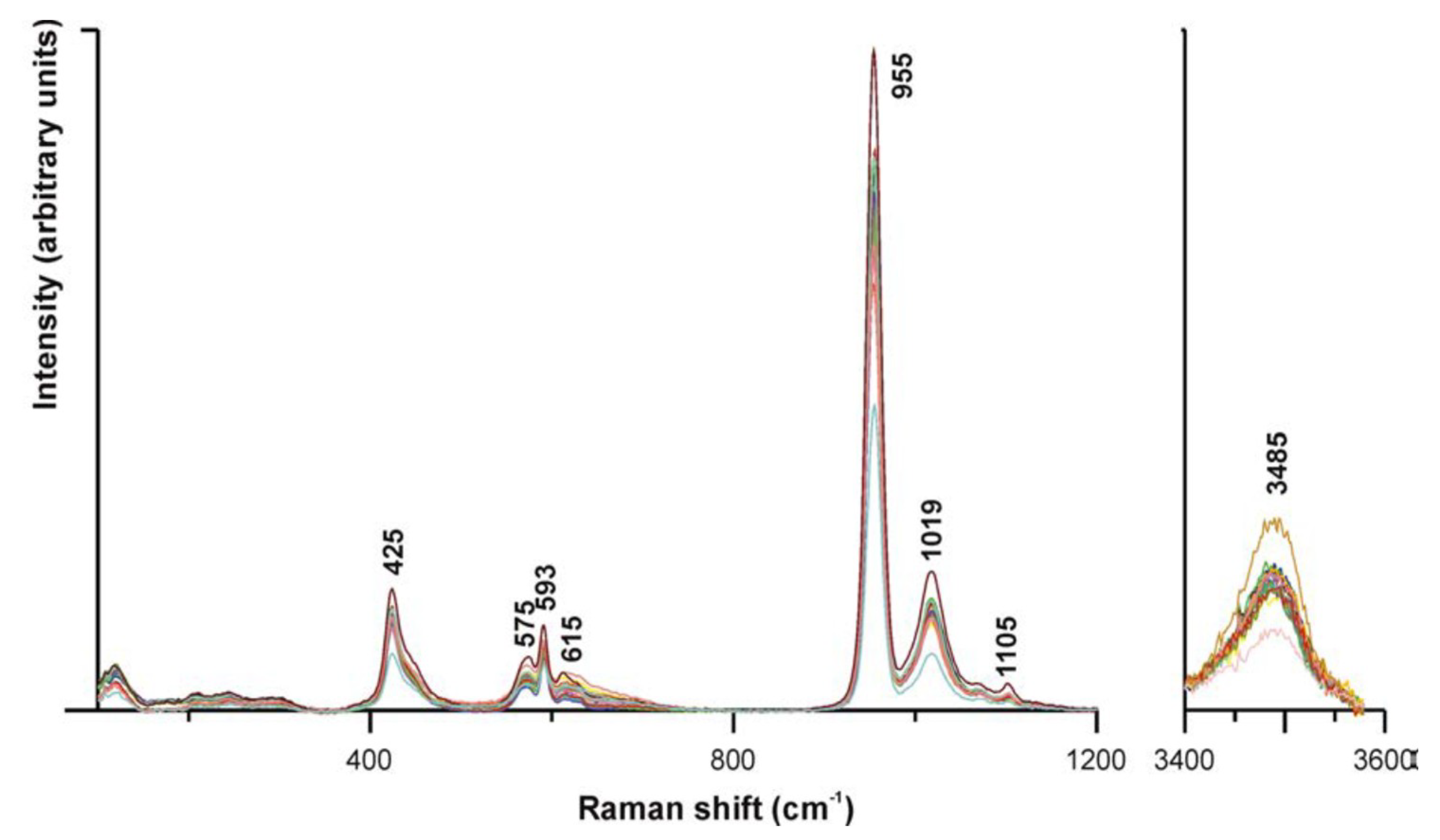 Minerals 08 00485 g002 550