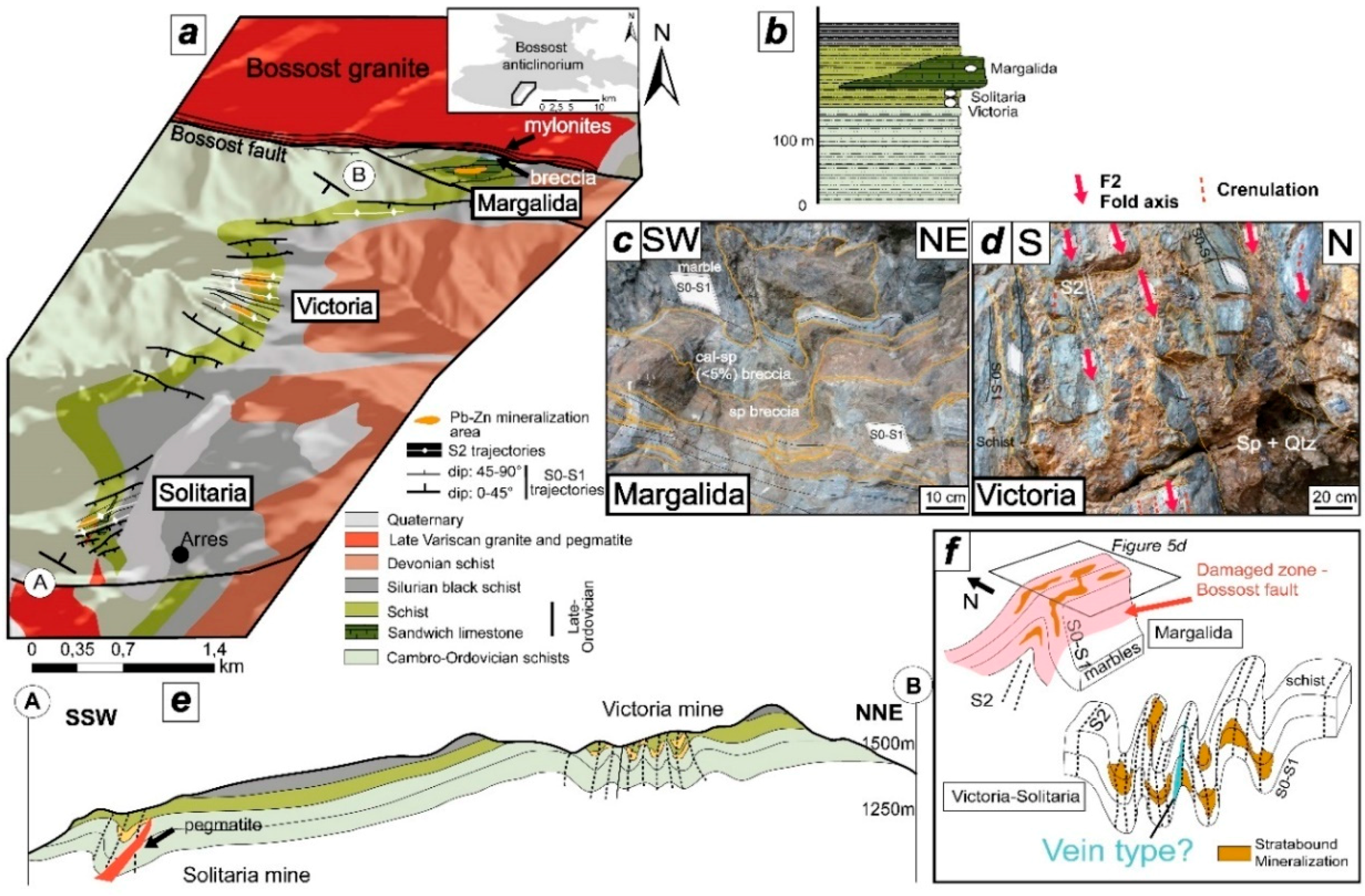 Minerals 08 00489 g005