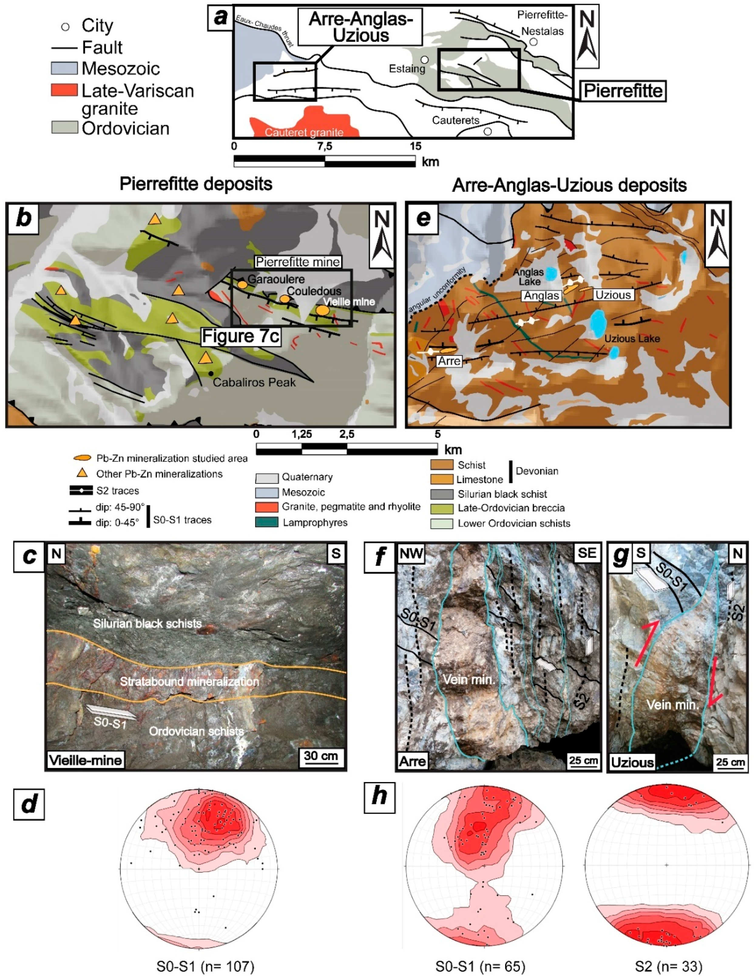 Minerals 08 00489 g007