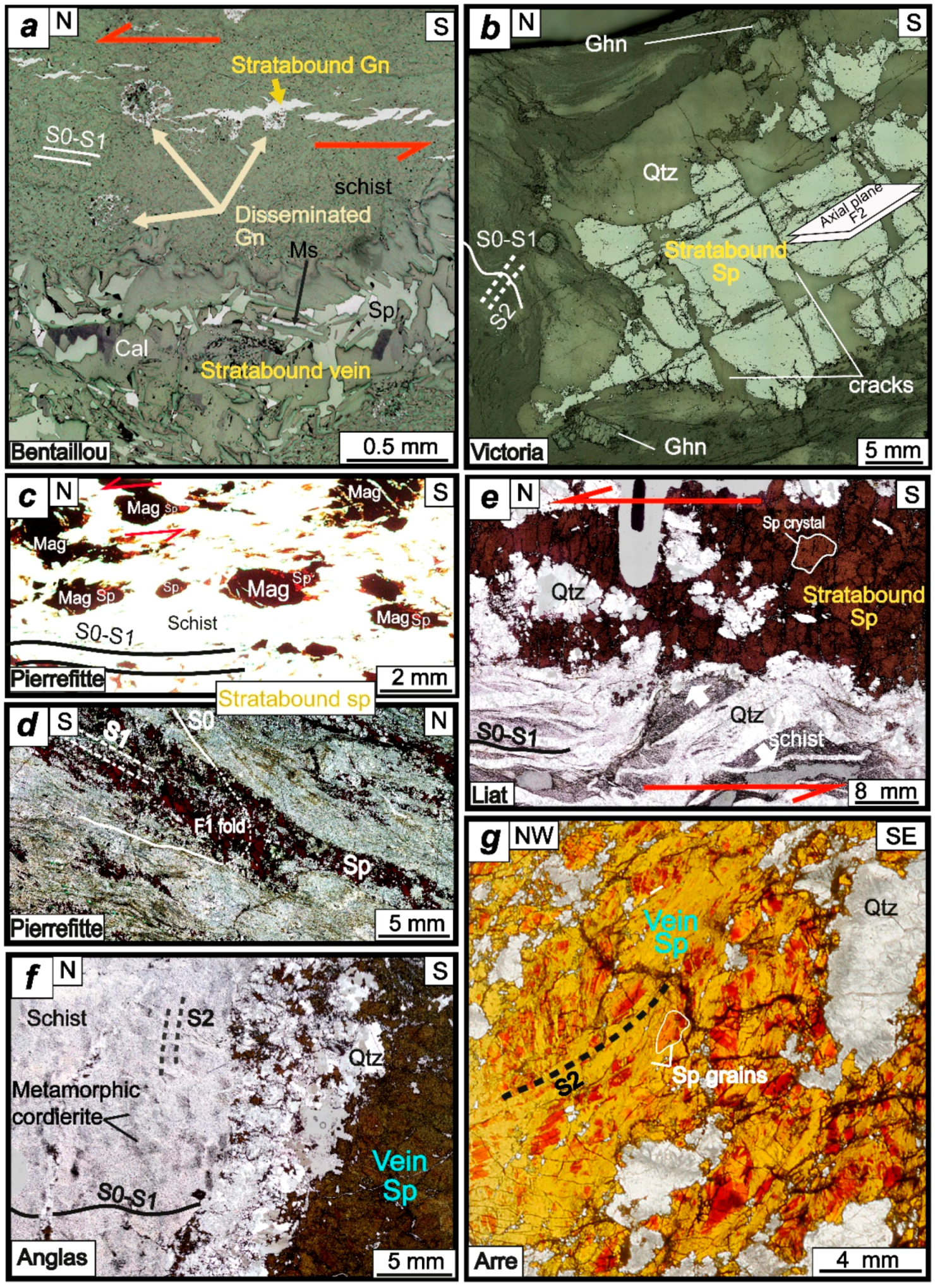 Minerals 08 00489 g009