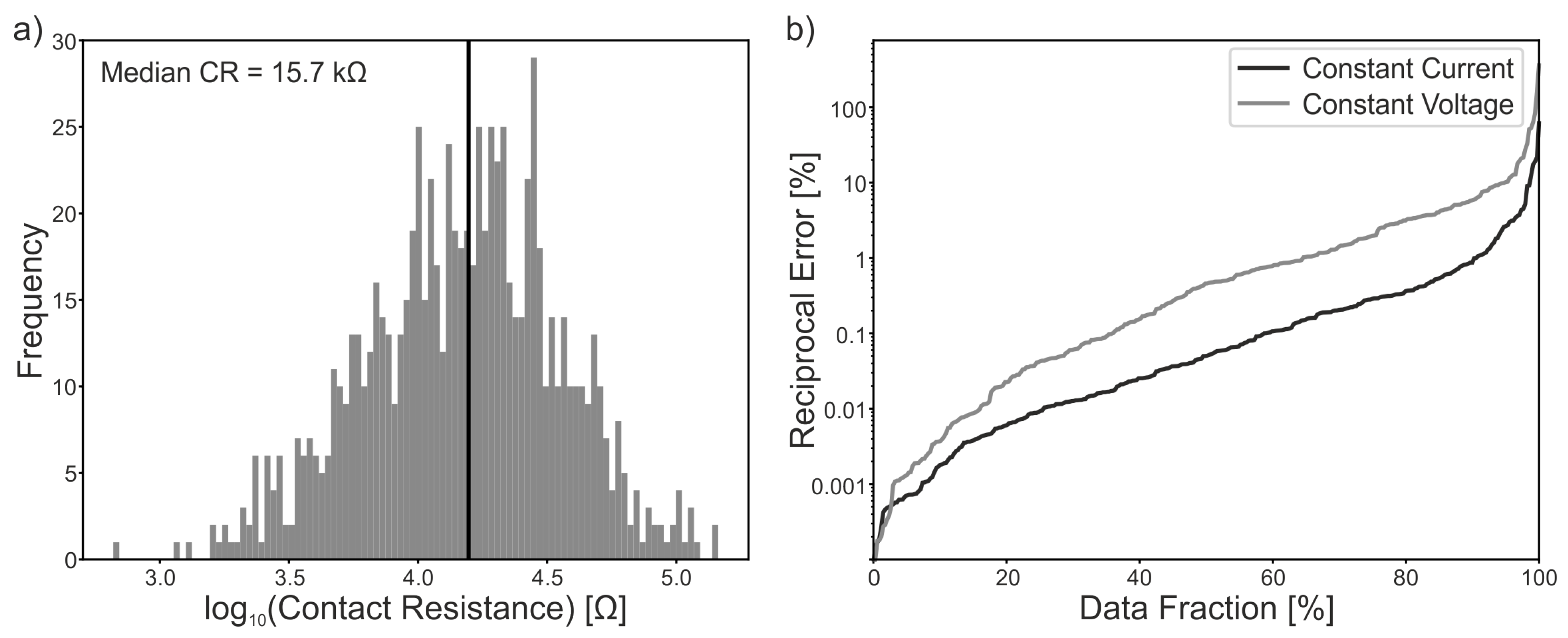 Minerals 08 00491 g004 Minerals 08 00491 g004