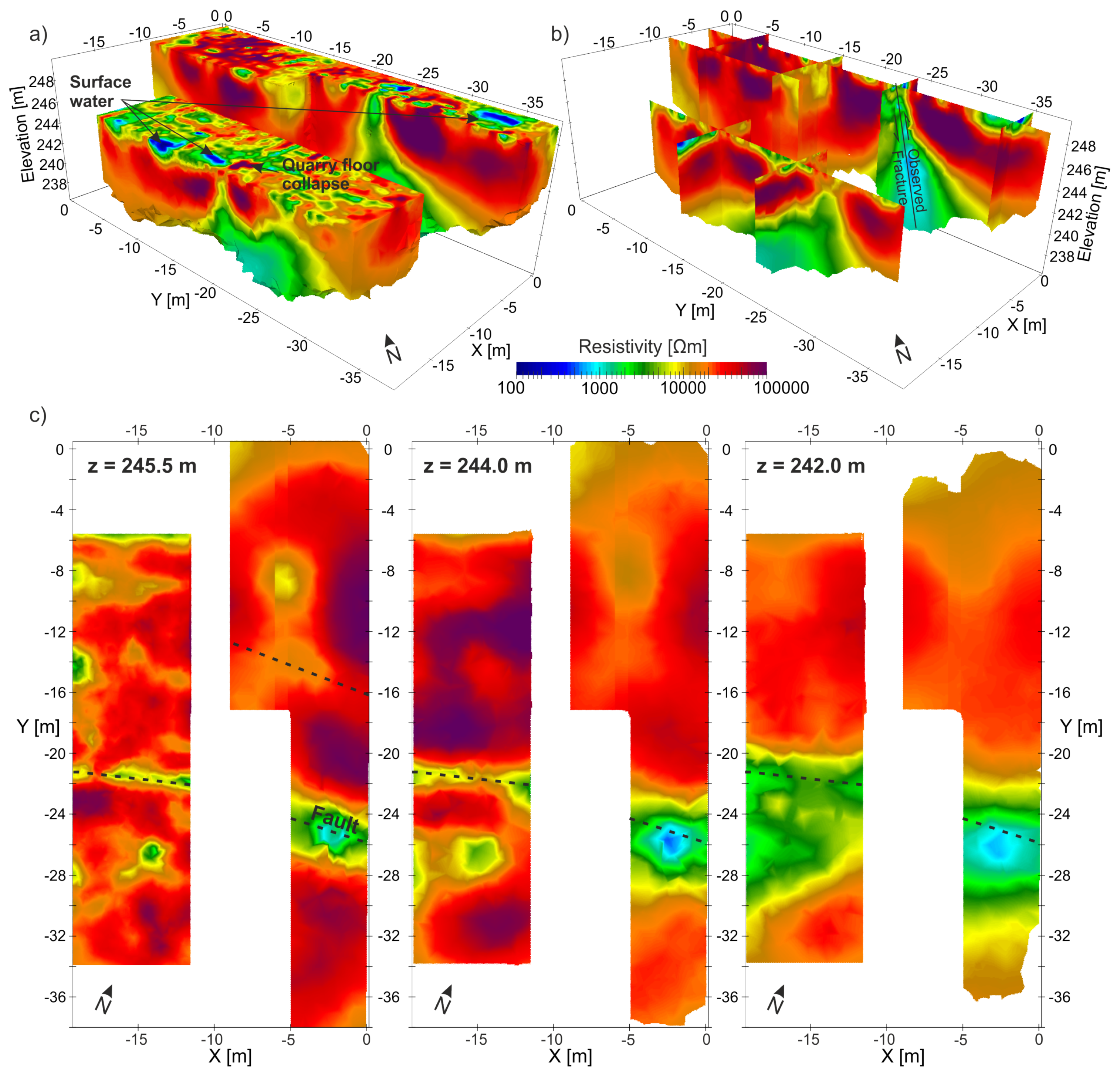 Minerals 08 00491 g008 Minerals 08 00491 g008