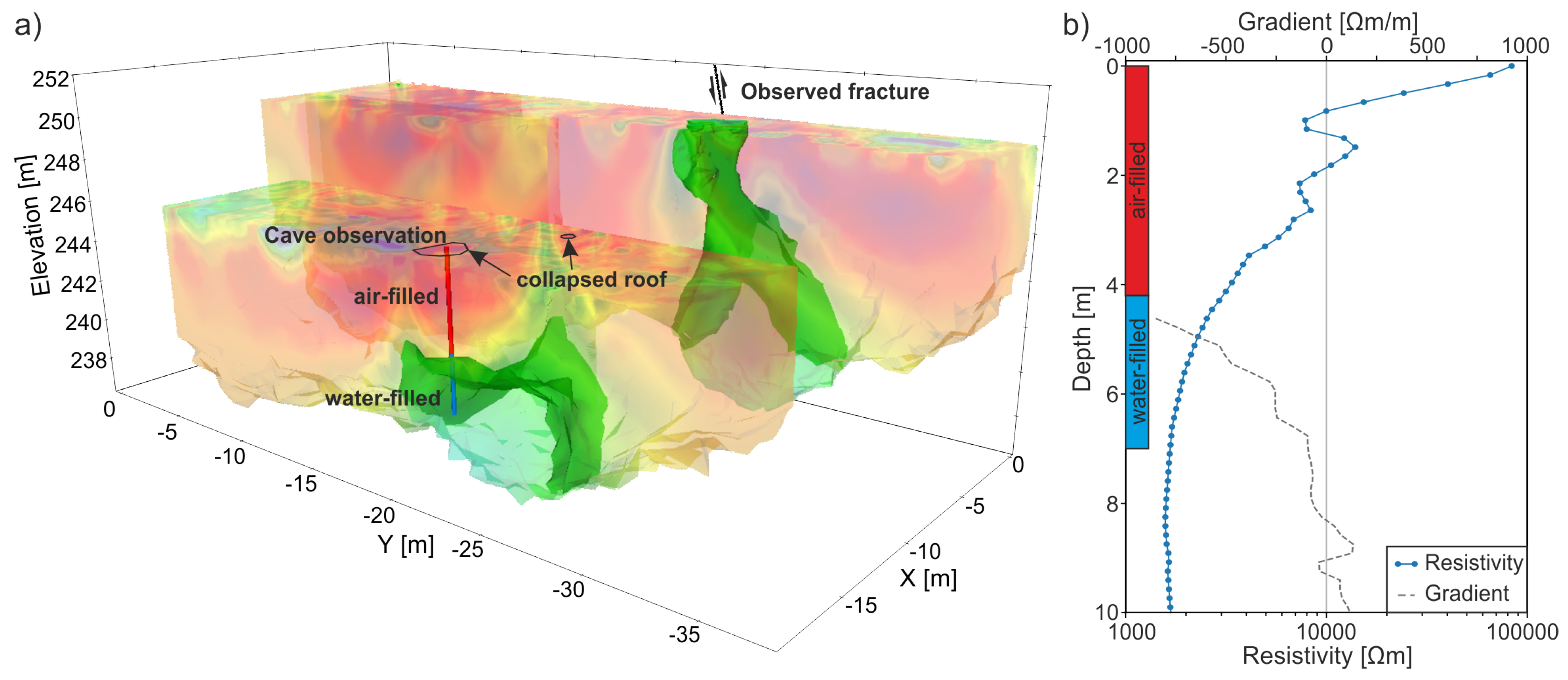 Minerals 08 00491 g009 Minerals 08 00491 g009