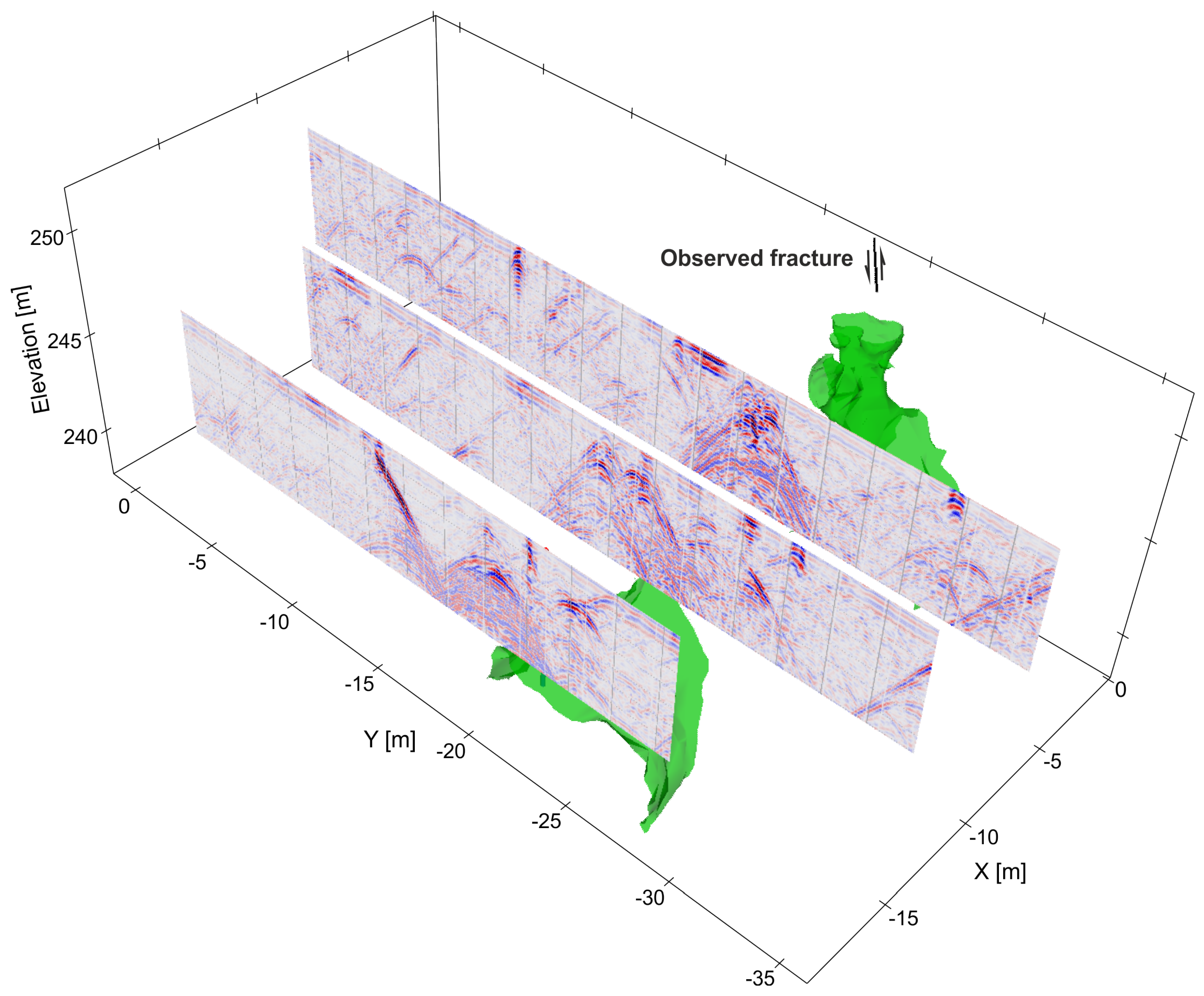 Minerals 08 00491 g010 Minerals 08 00491 g010