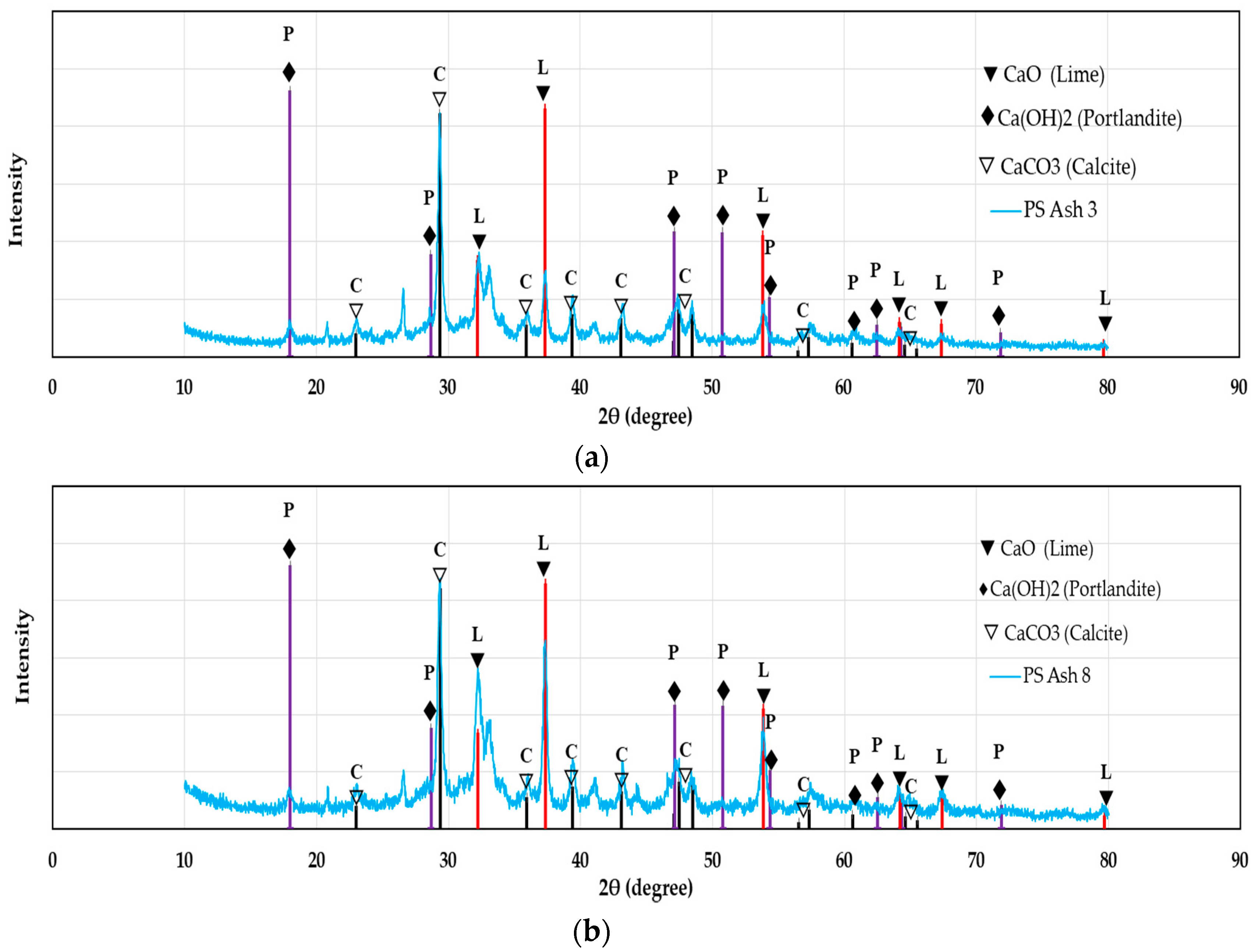 Minerals 08 00493 g001