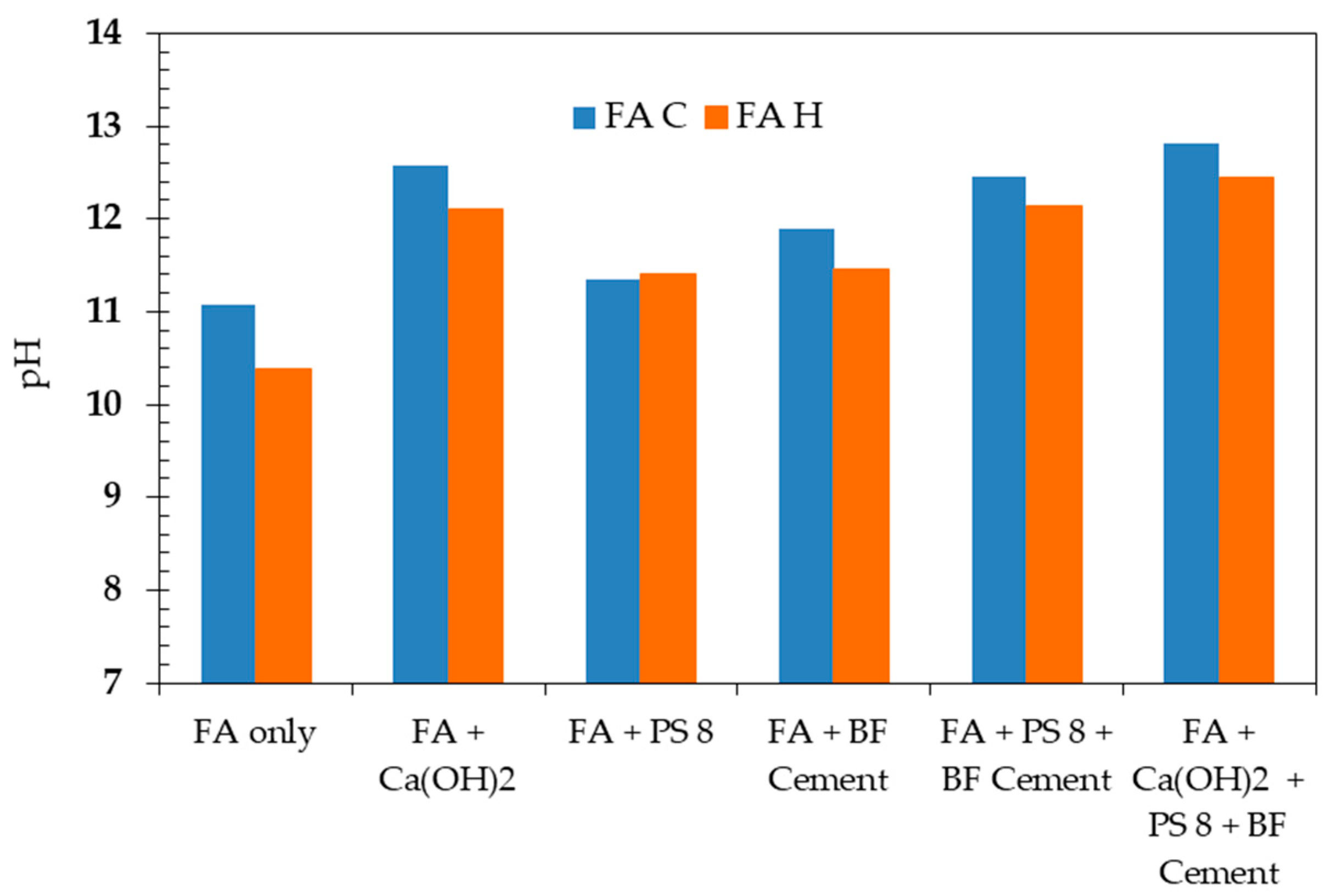 Minerals 08 00493 g004