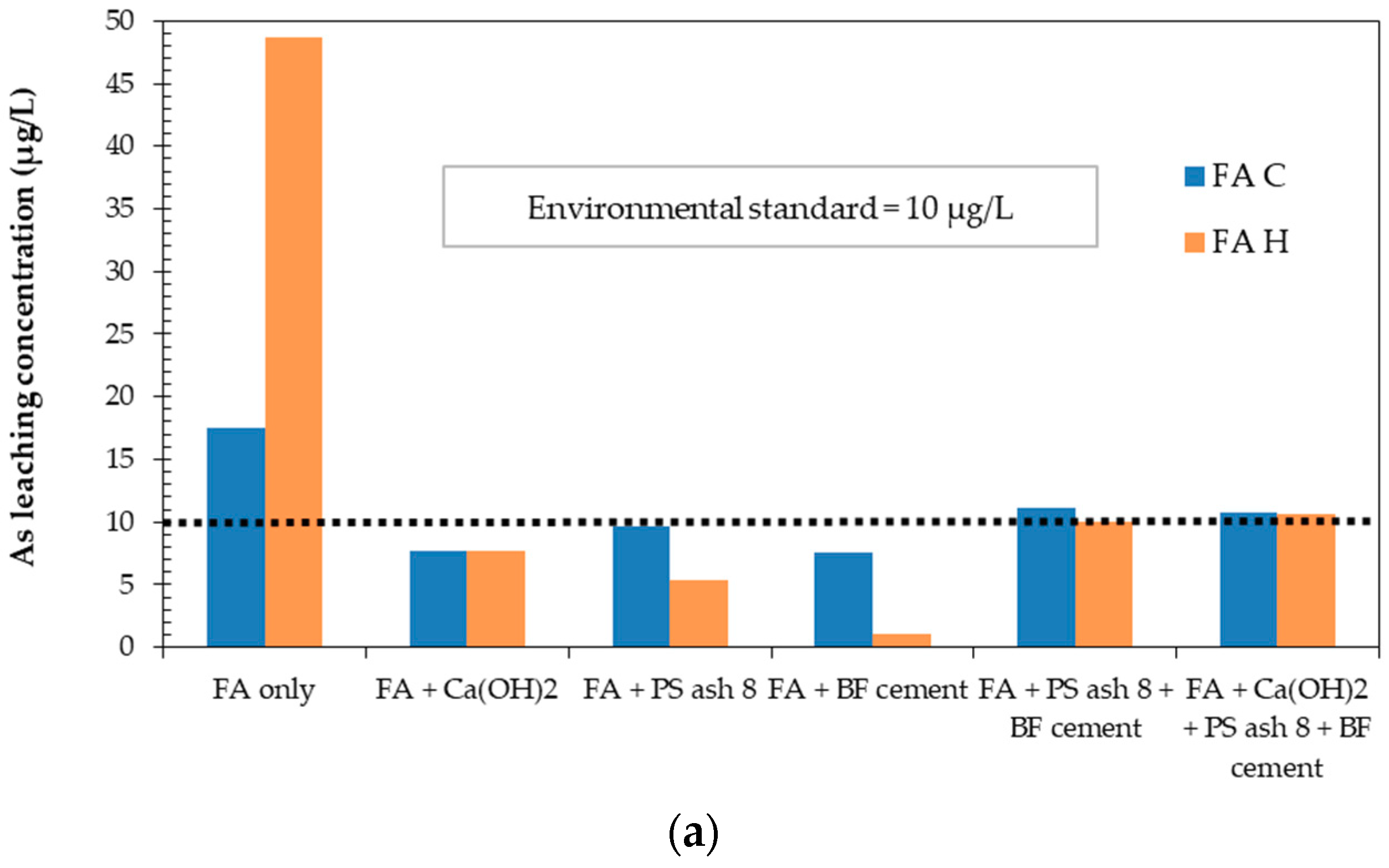 Minerals 08 00493 g005a