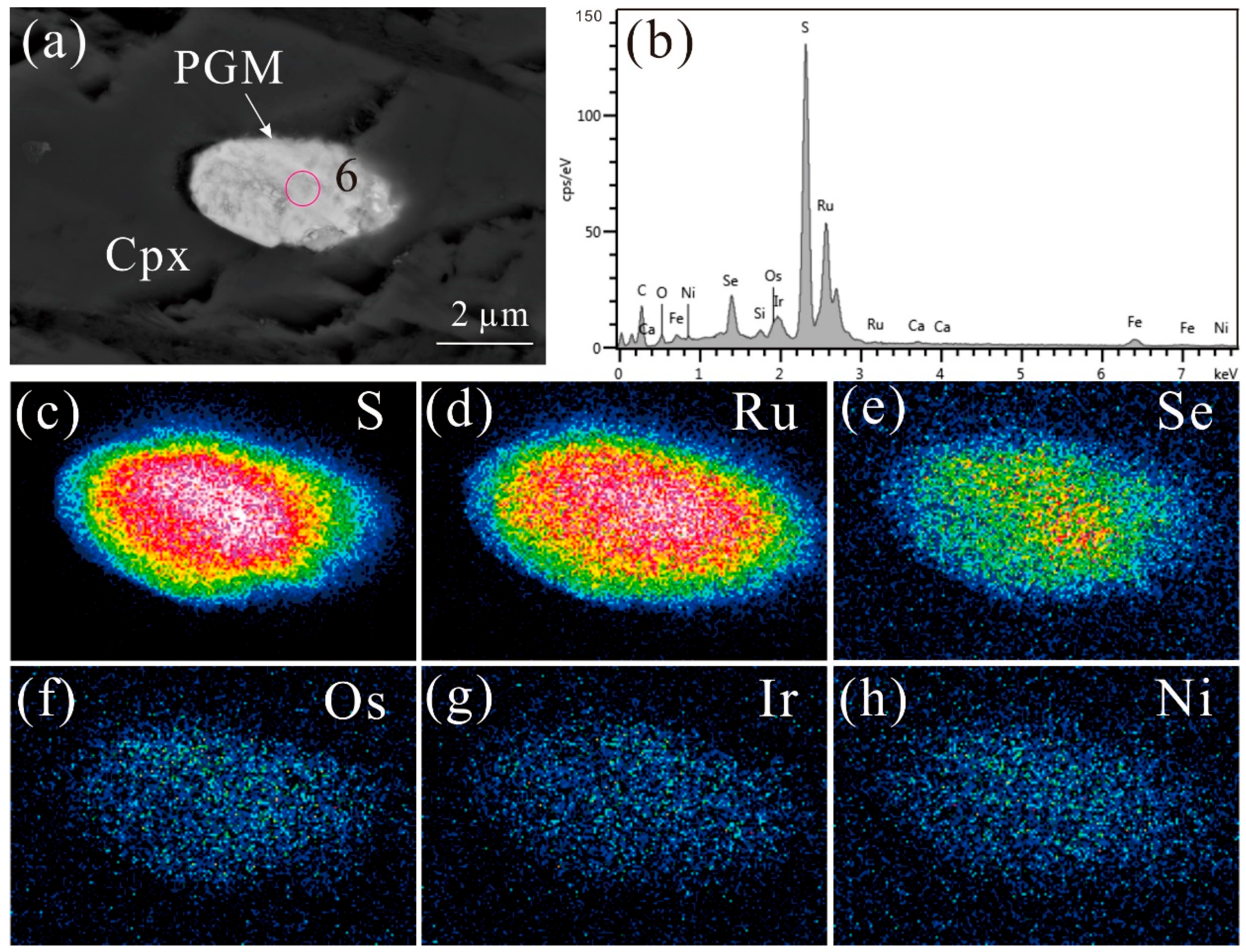 Minerals 08 00494 g005
