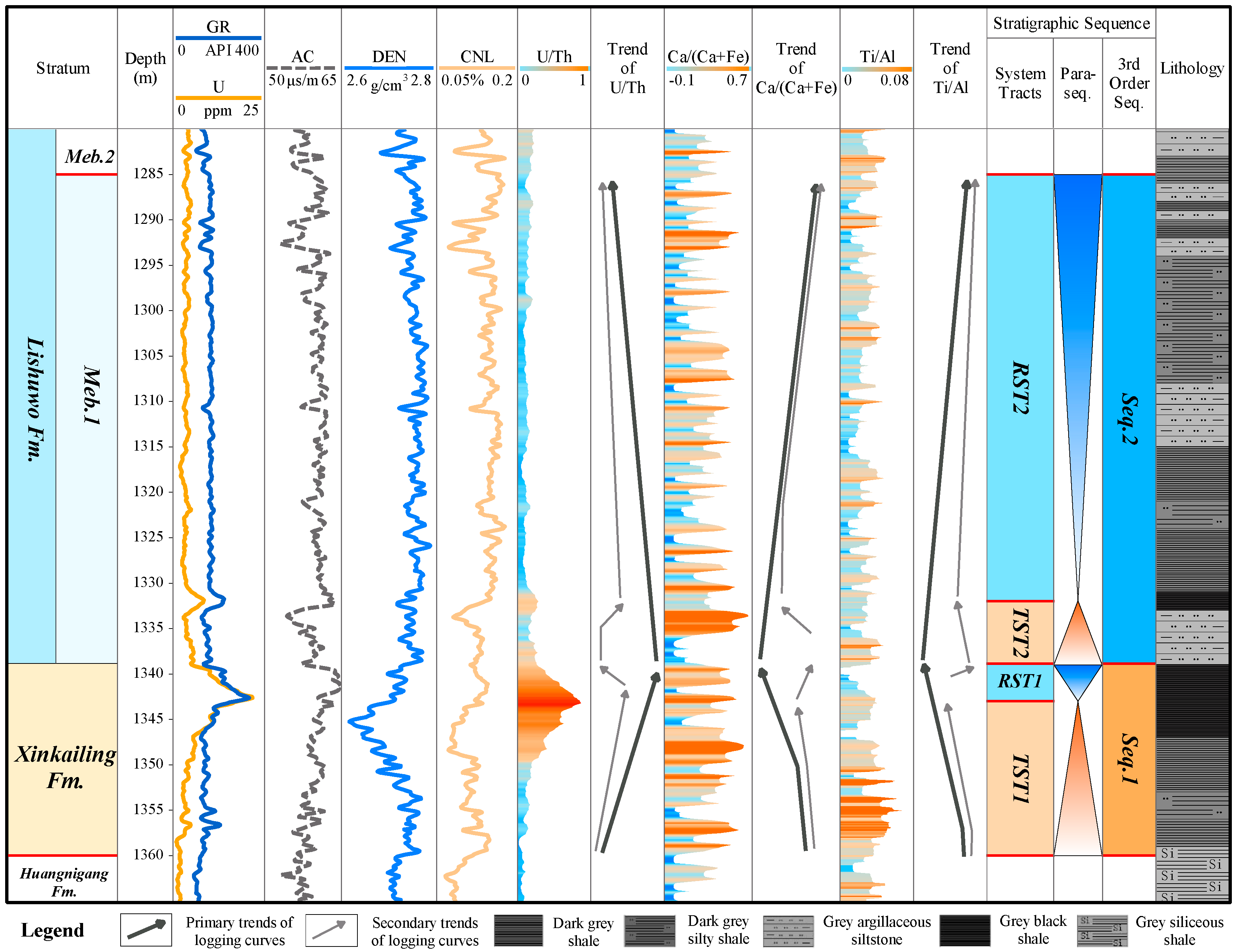 Minerals 08 00495 g002 Minerals 08 00495 g002