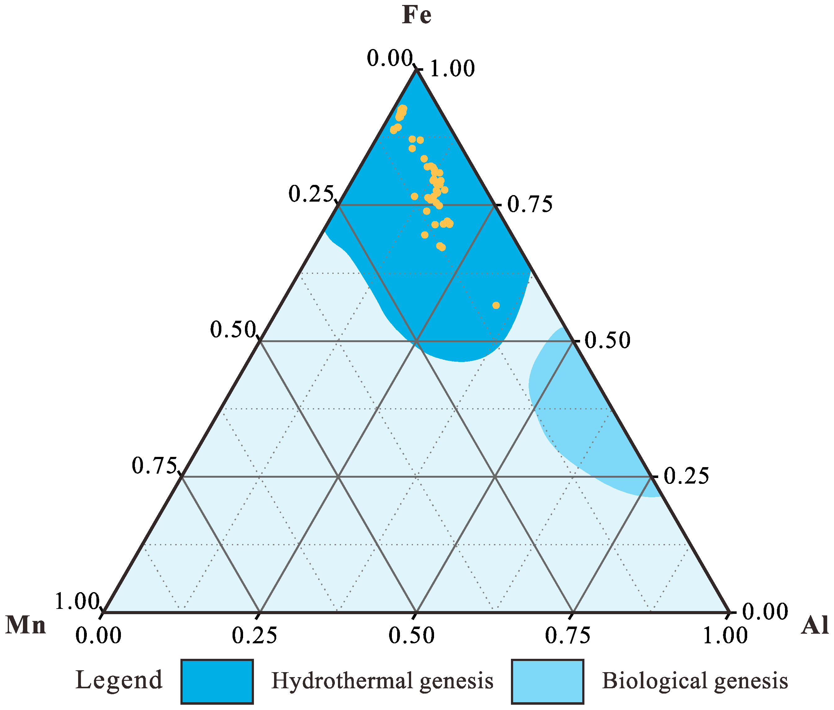 Minerals 08 00495 g003 Minerals 08 00495 g003