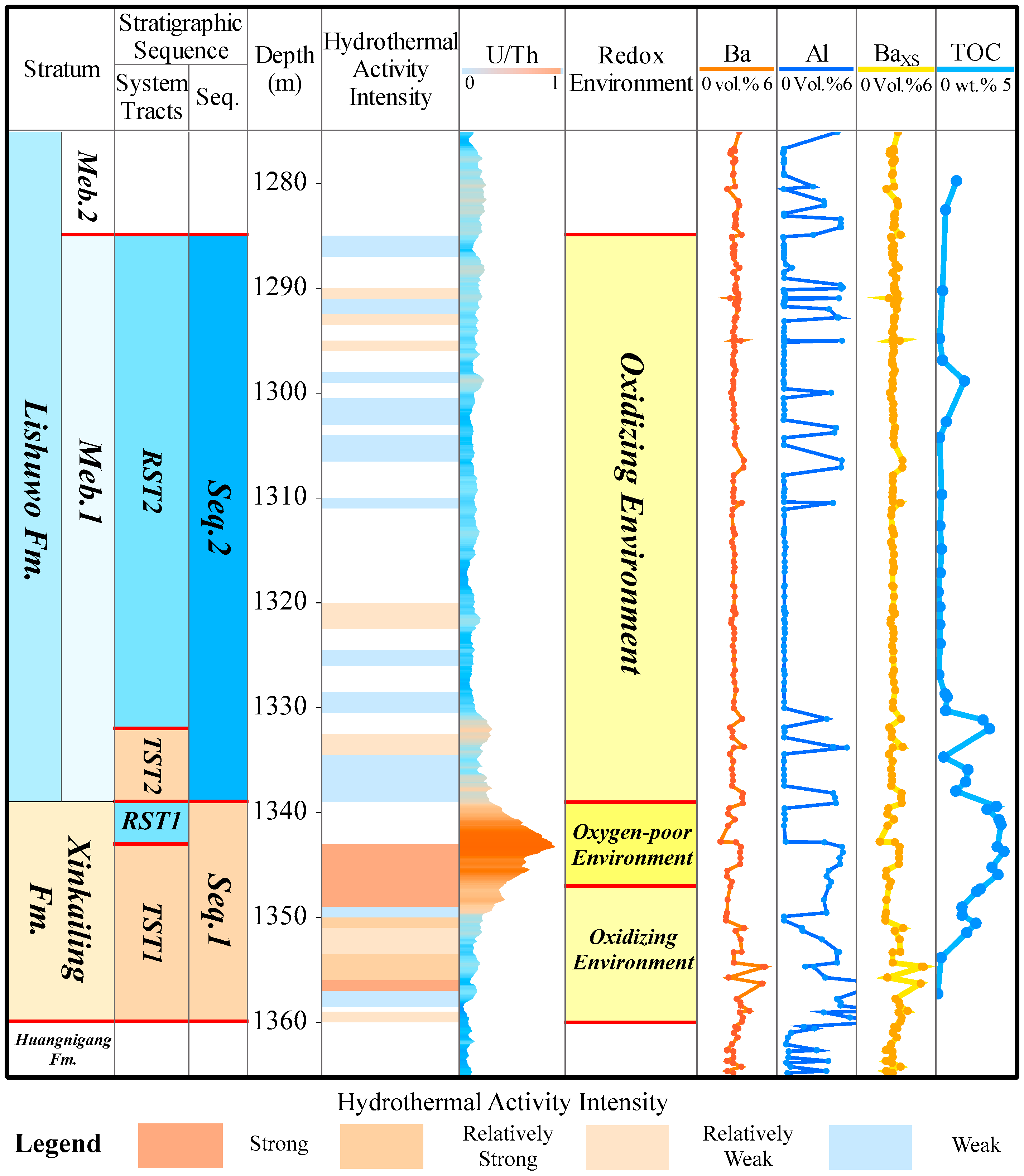 Minerals 08 00495 g005 Minerals 08 00495 g005
