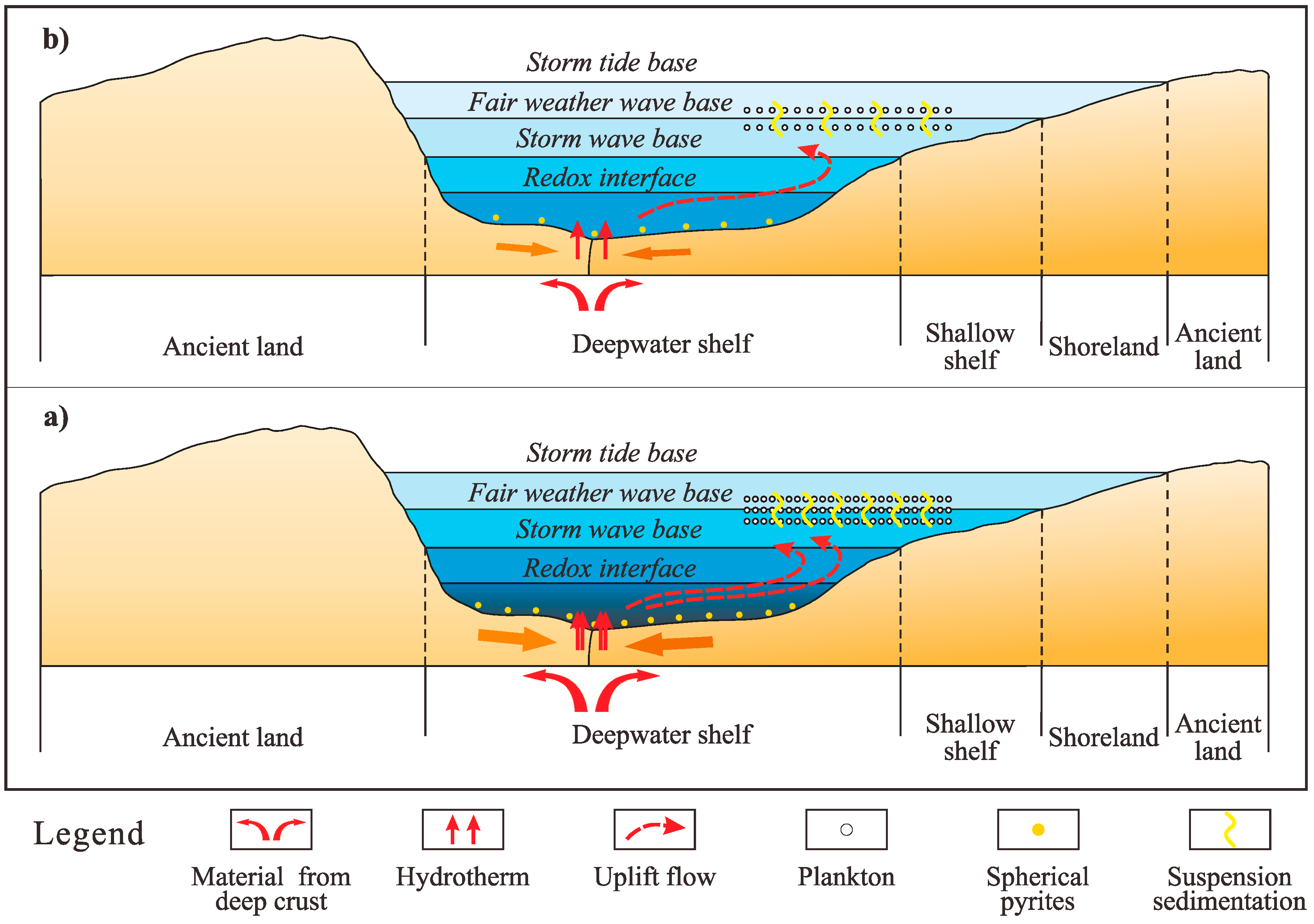 Minerals 08 00495 g006 Minerals 08 00495 g006