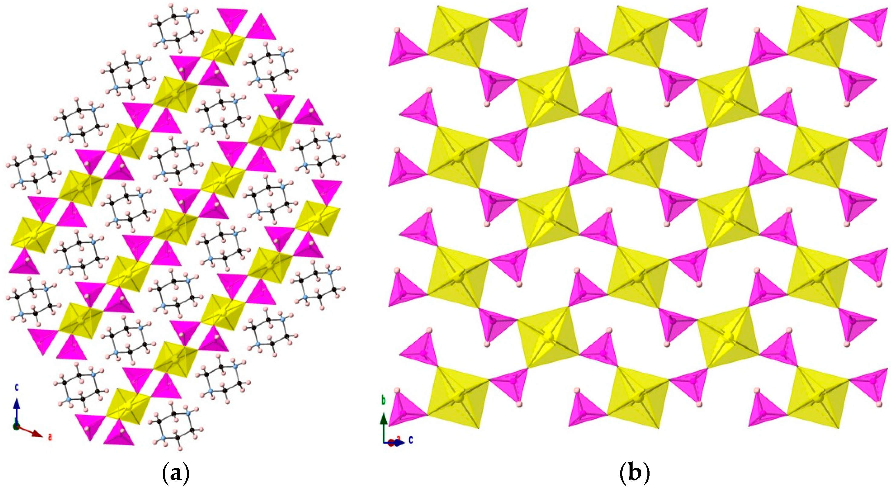 Structural Chemistry of Inorganic Actinide Compounds