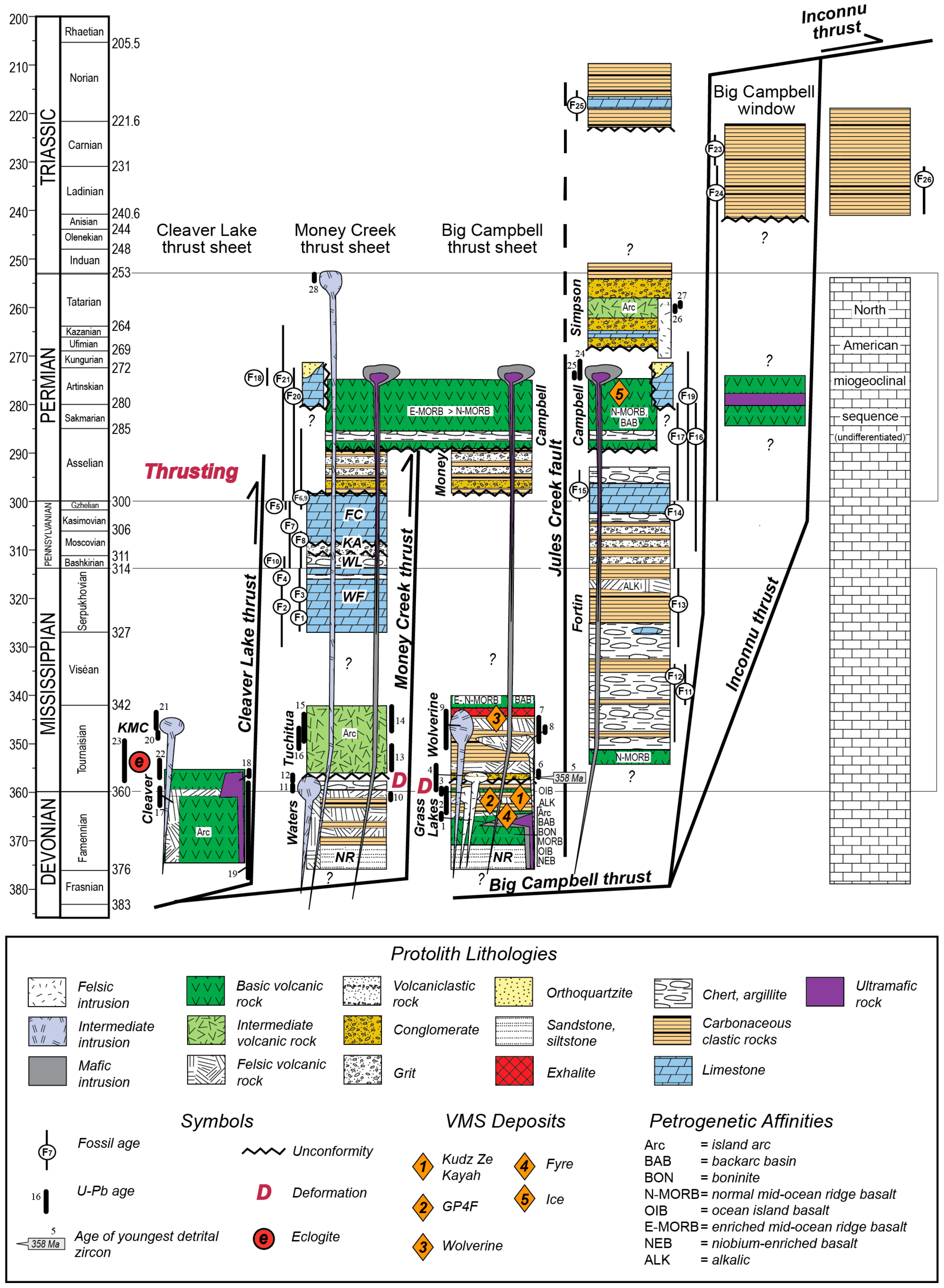 Minerals 08 00501 g002 550
