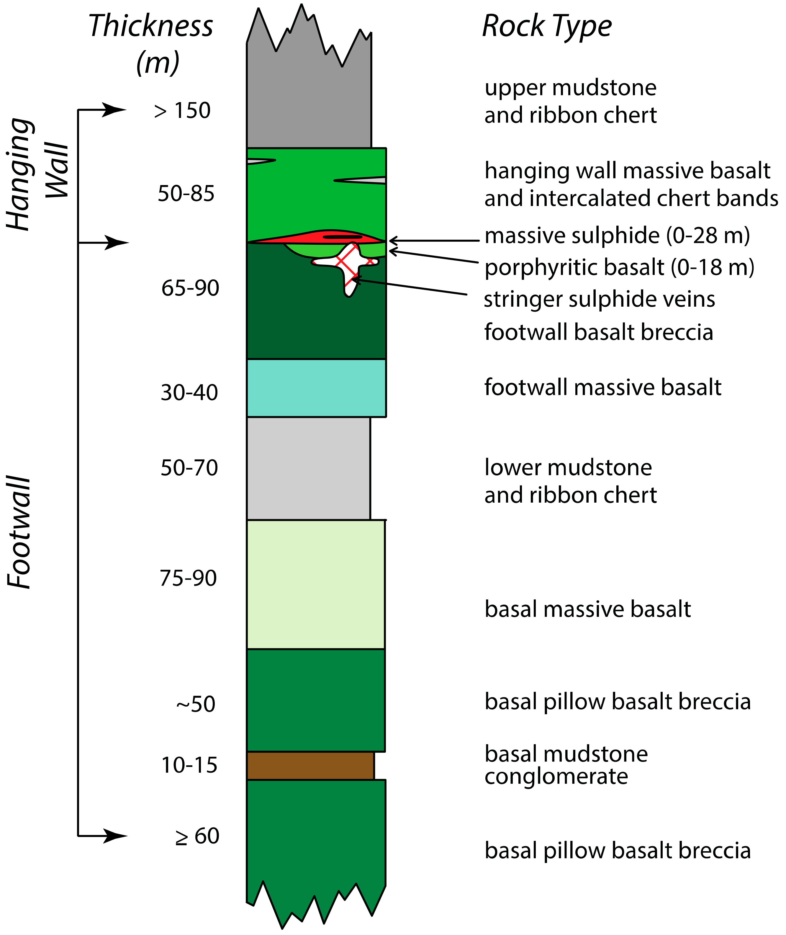 Minerals 08 00501 g004 550