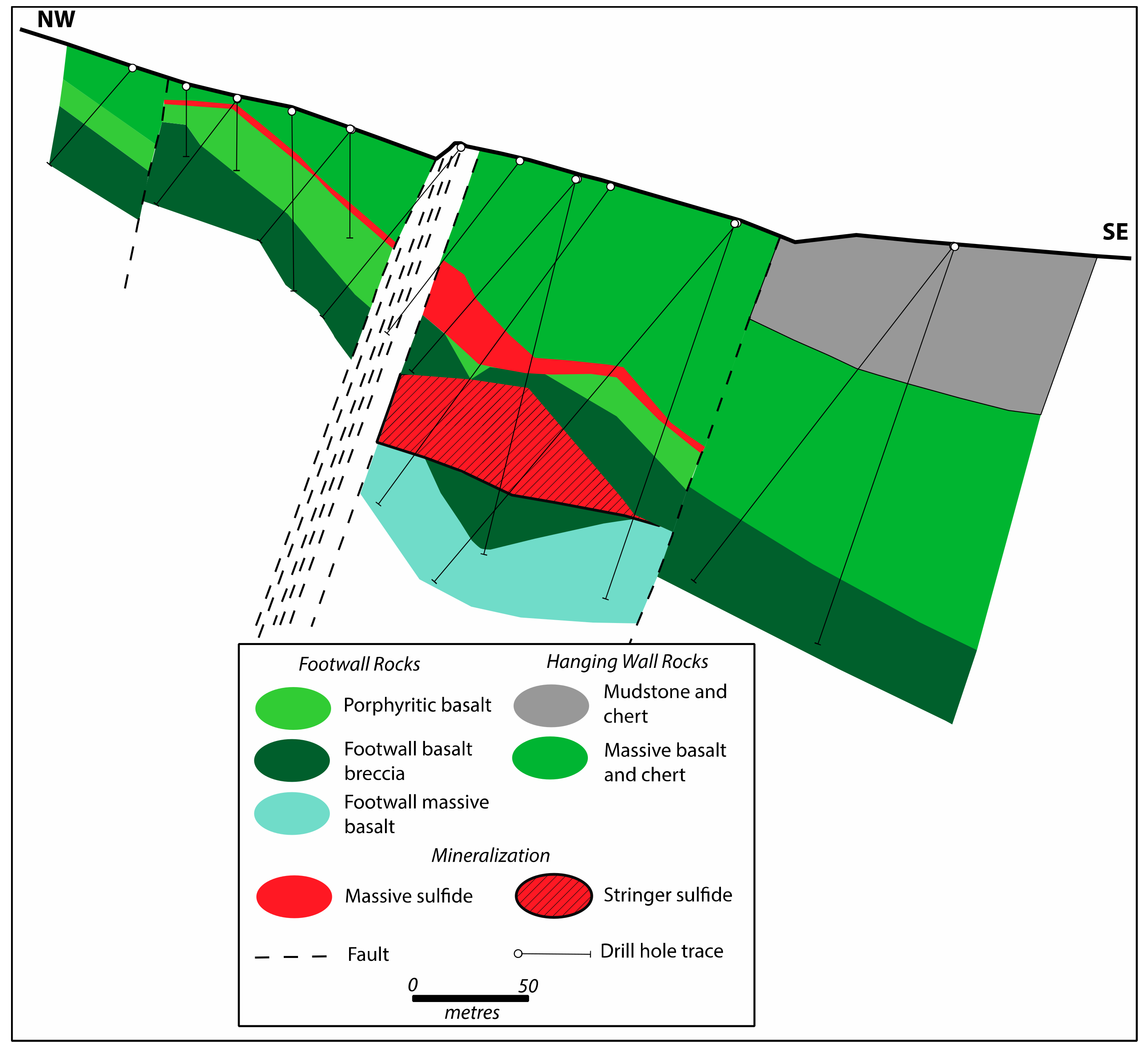 Minerals 08 00501 g005 550