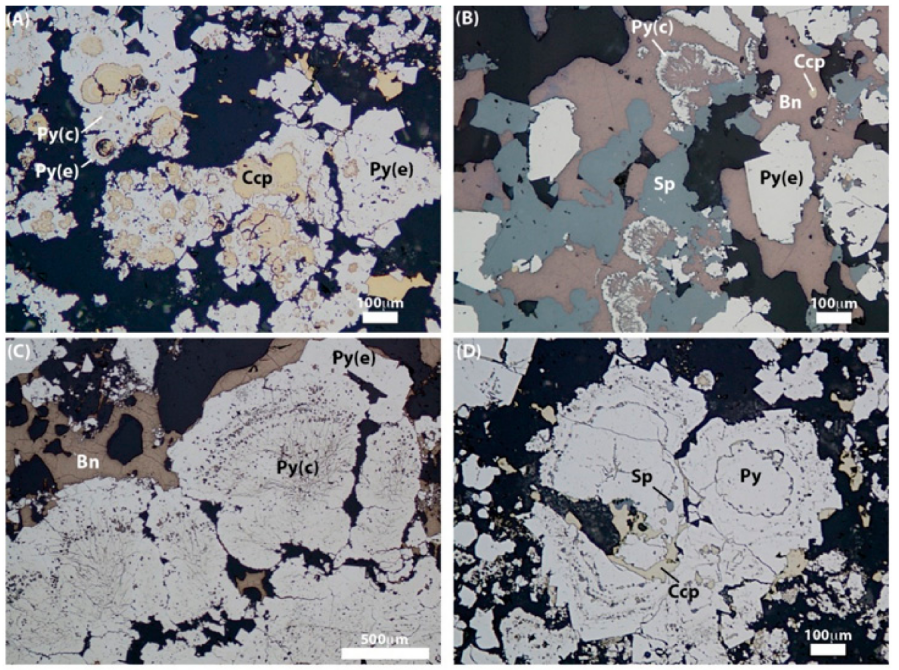 Minerals 08 00501 g008a 550