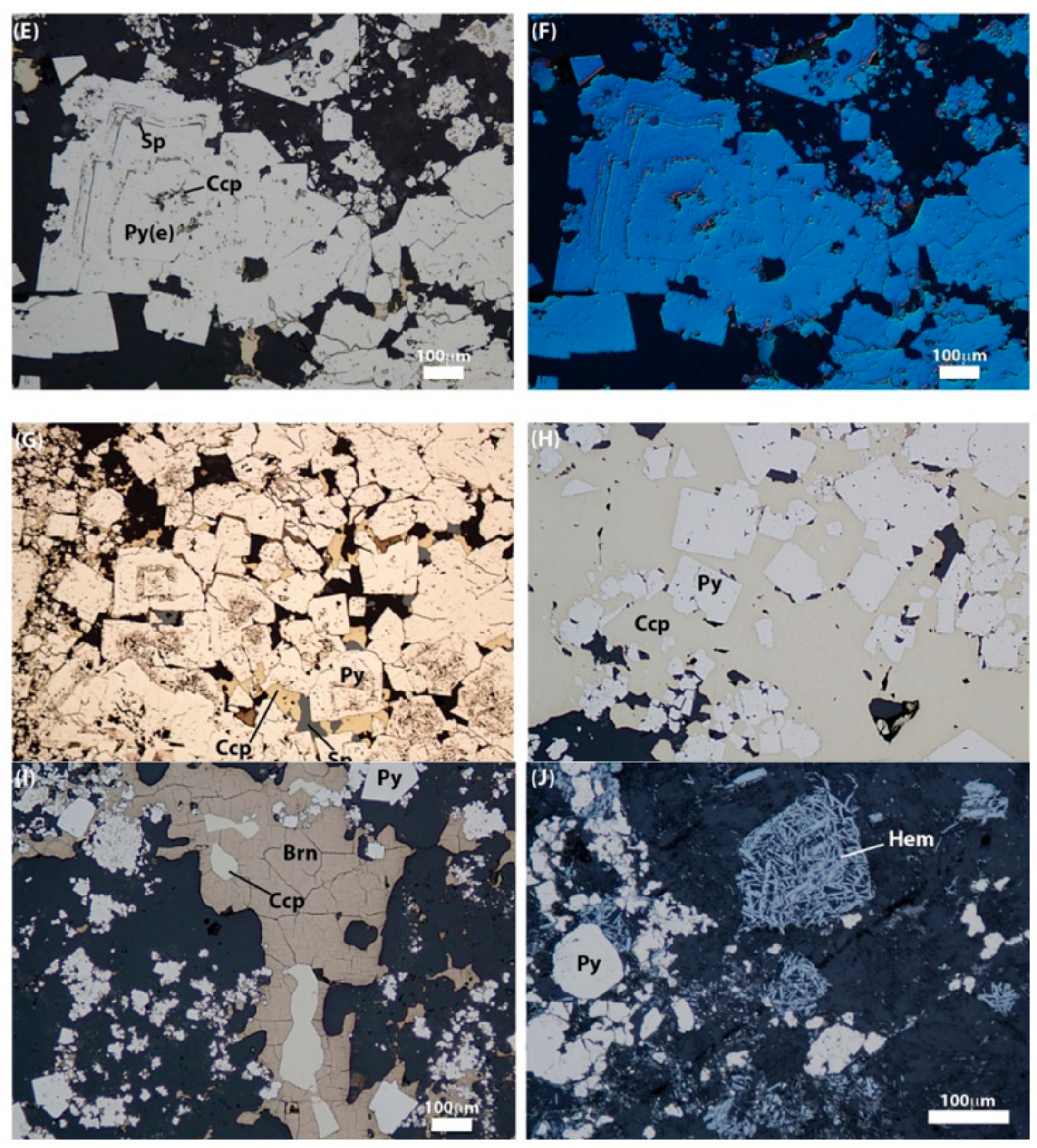 Minerals 08 00501 g008b 550