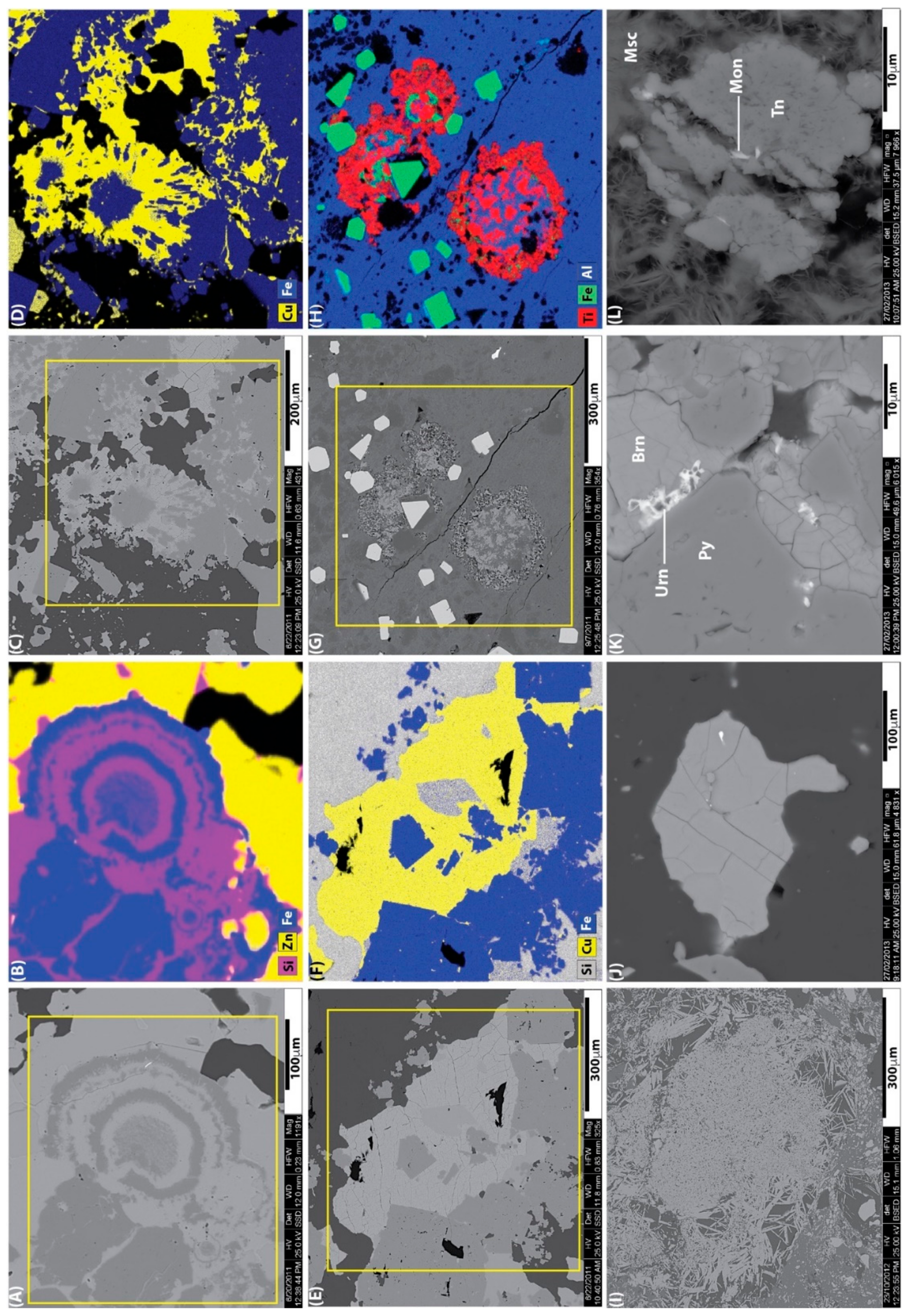 Minerals 08 00501 g009 550