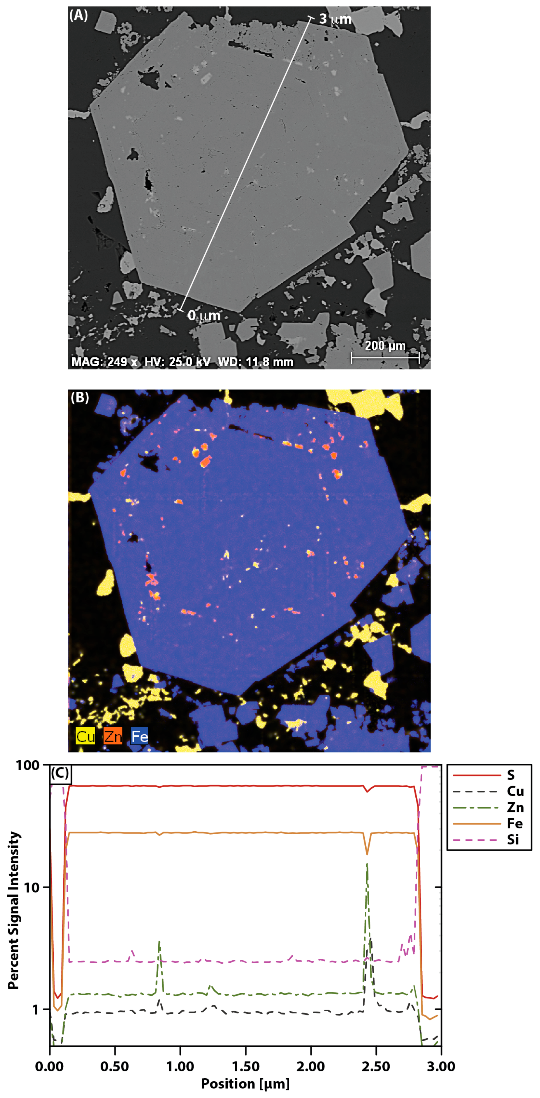 Minerals 08 00501 g010 550