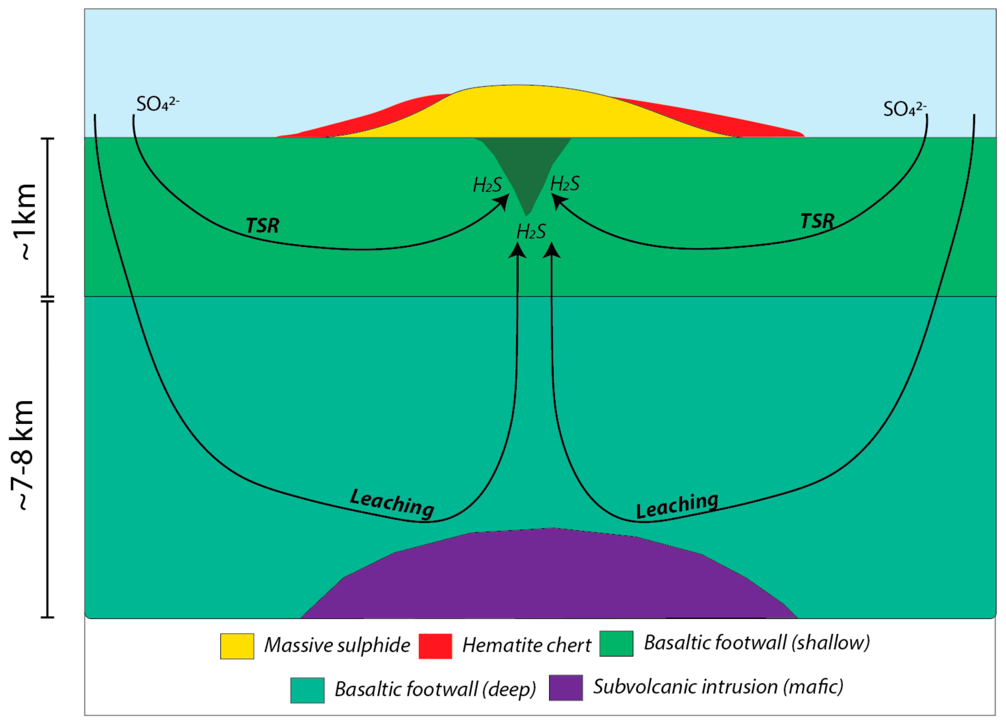 Minerals 08 00501 g014 550