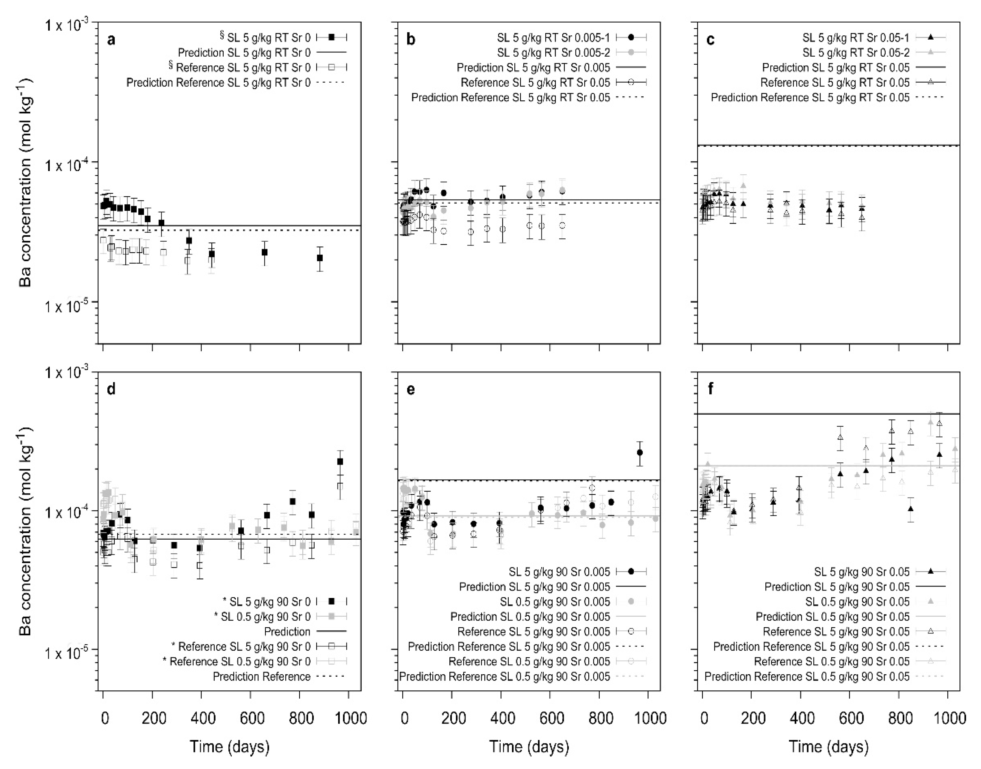 Minerals 08 00502 g004