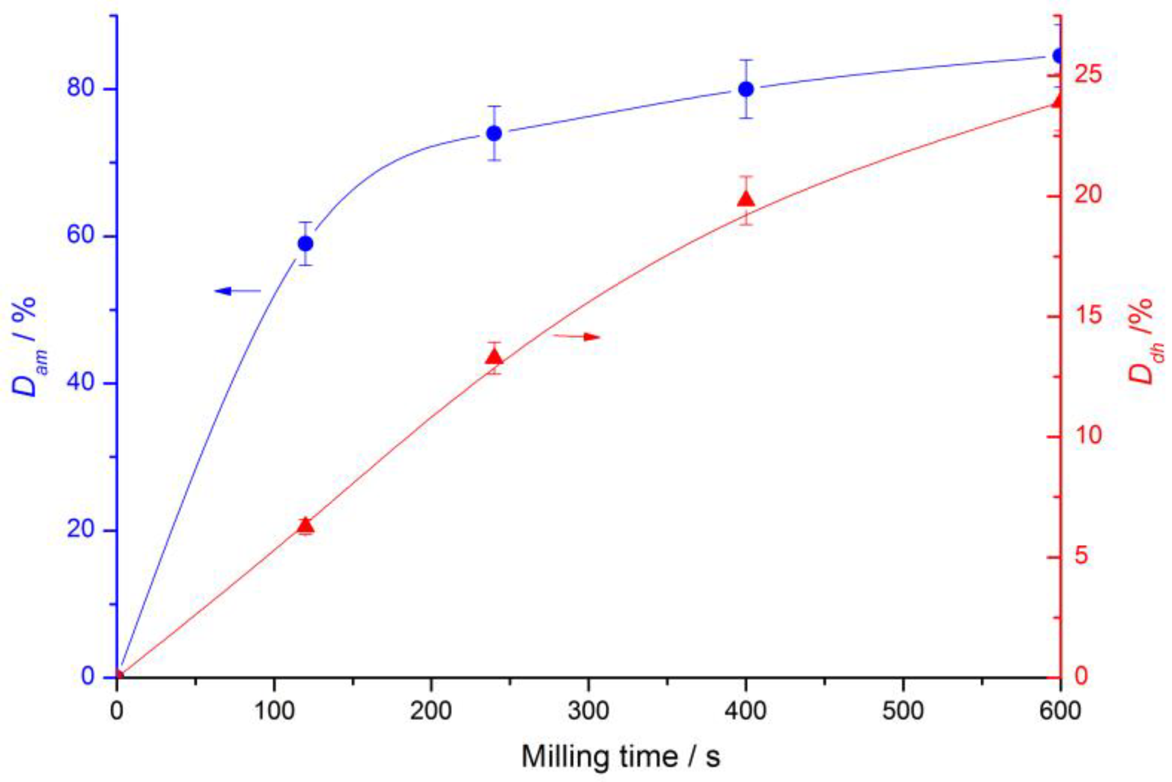 Minerals 08 00503 g003
