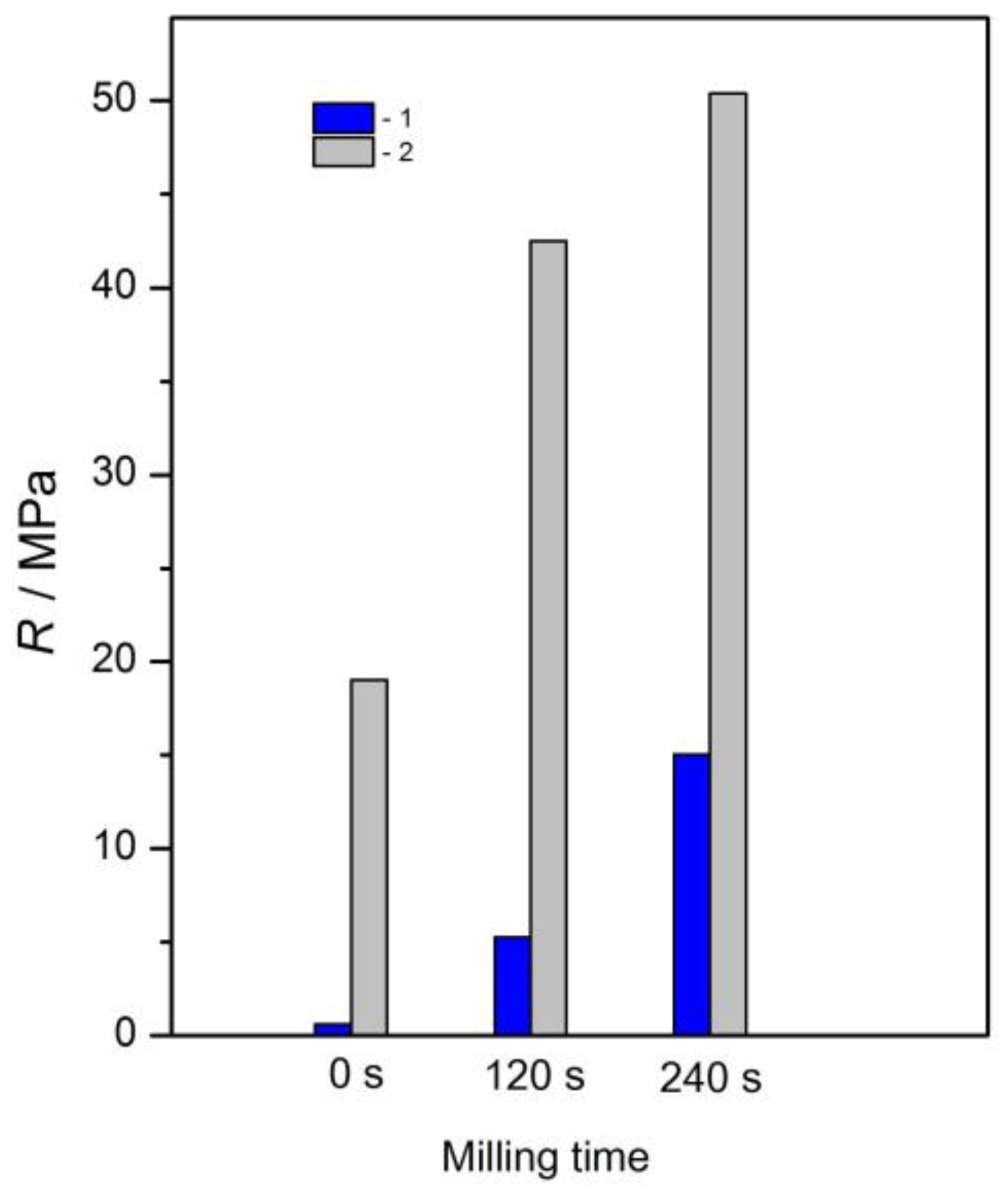 Minerals 08 00503 g009