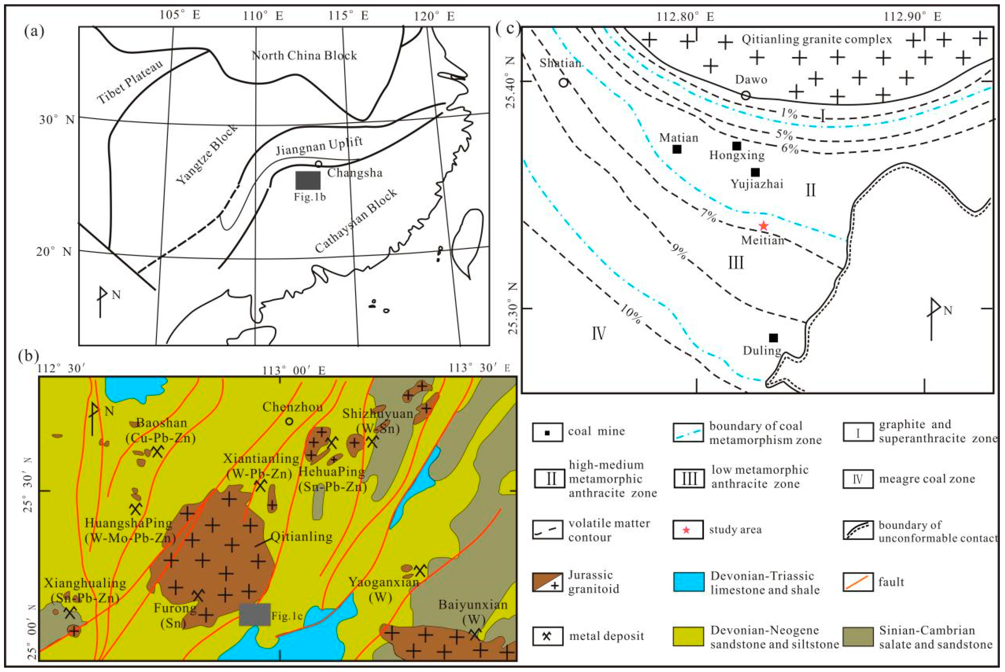 Minerals Free Full Text Minerals And Enrichment Of W Rb And Cs In Late Permian Coal From Meitian Mine Meitian Coalfield Southern China By Magmatic Hydrothermal Fluids Html