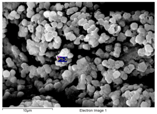 Minerals 08 00505 i011