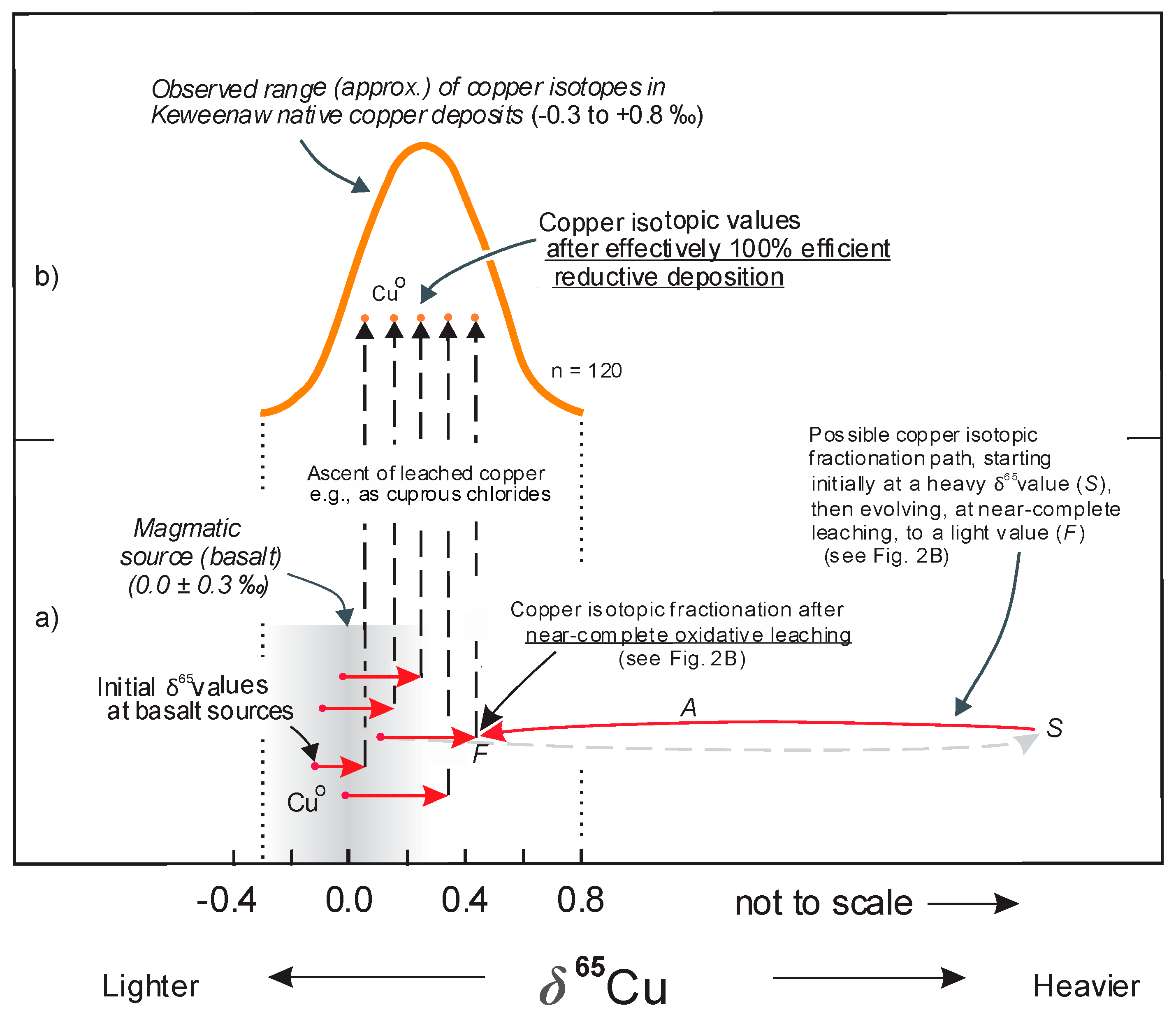 Minerals 08 00506 g003