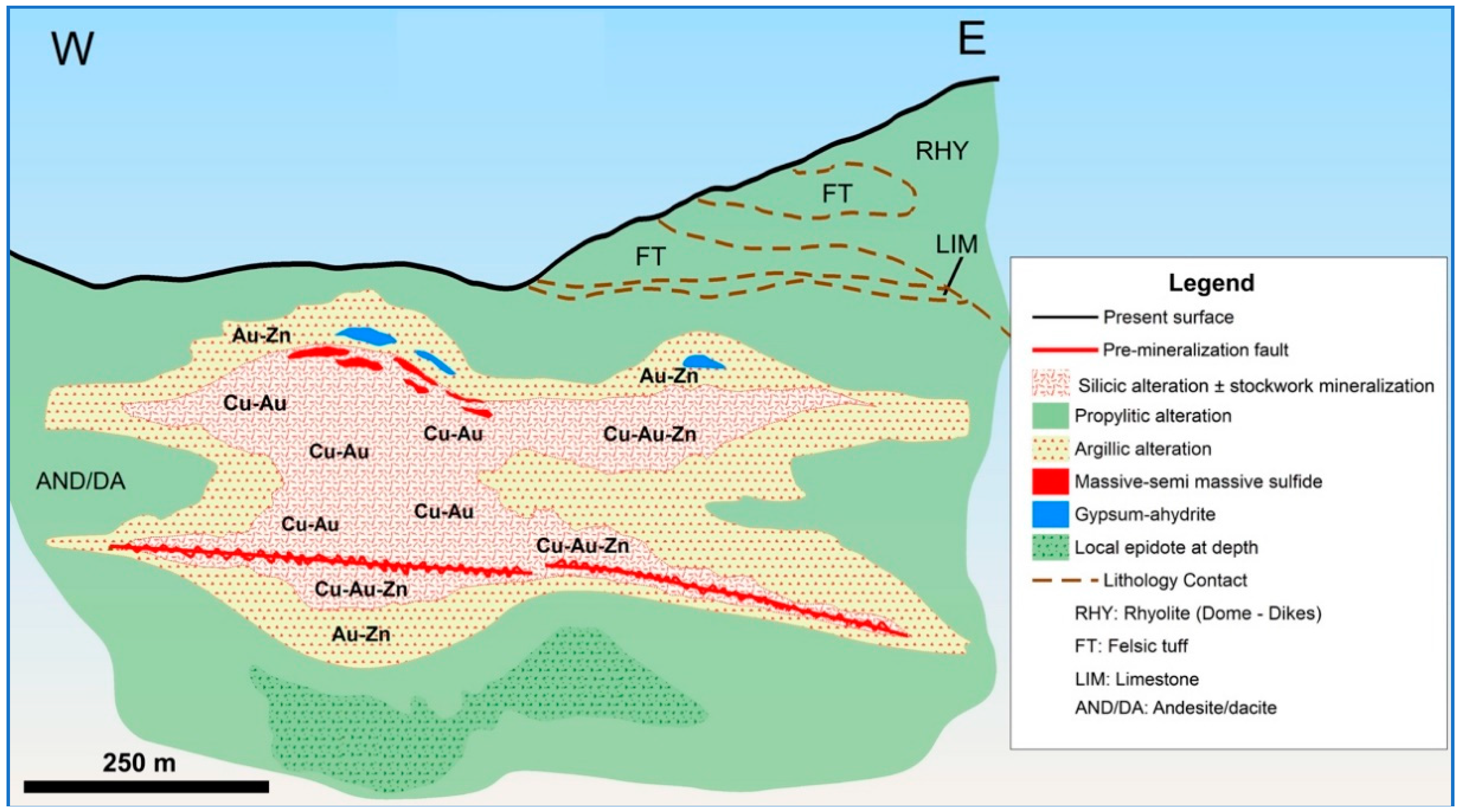 Minerals 08 00507 g003